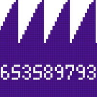 numbers