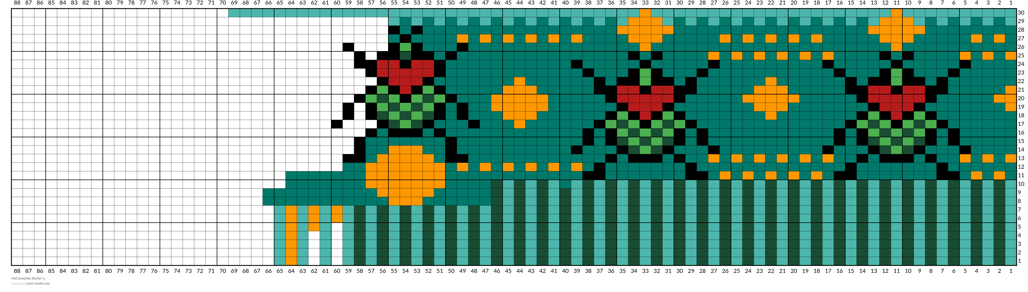 Hat template (body)