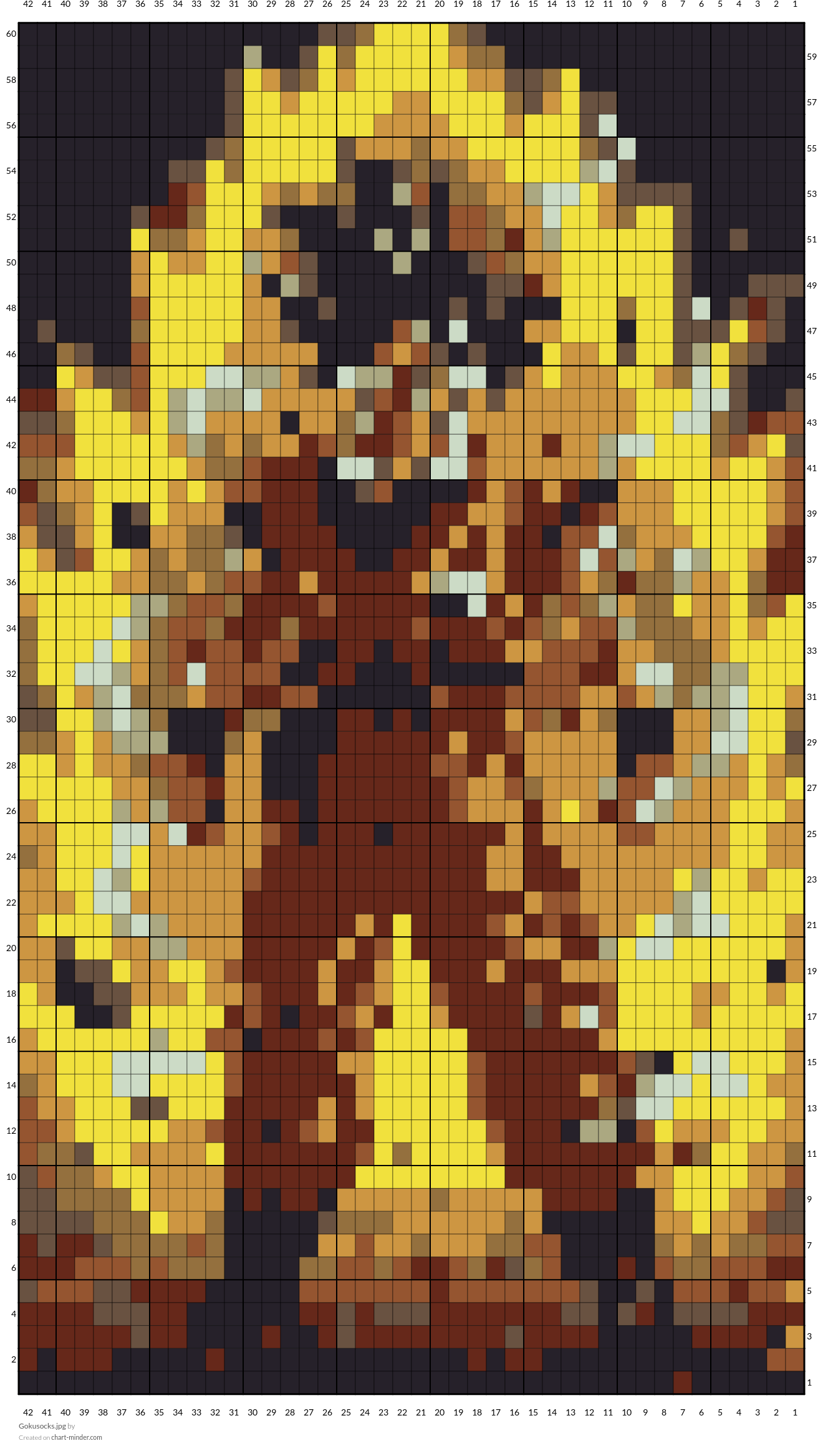 Gokusocks.jpg