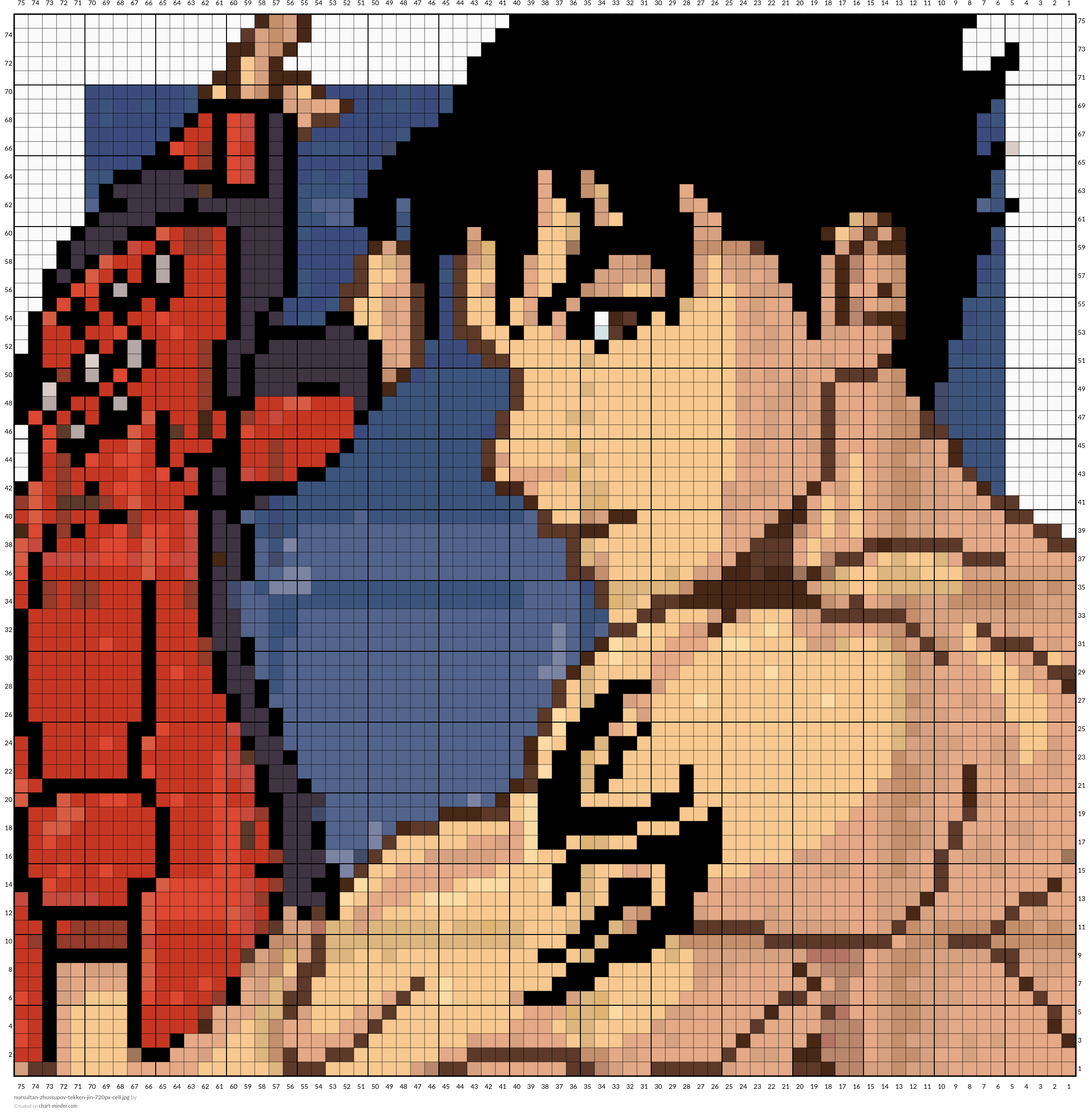 nursultan-zhussupov-tekken-jin-720px-cell.jpg