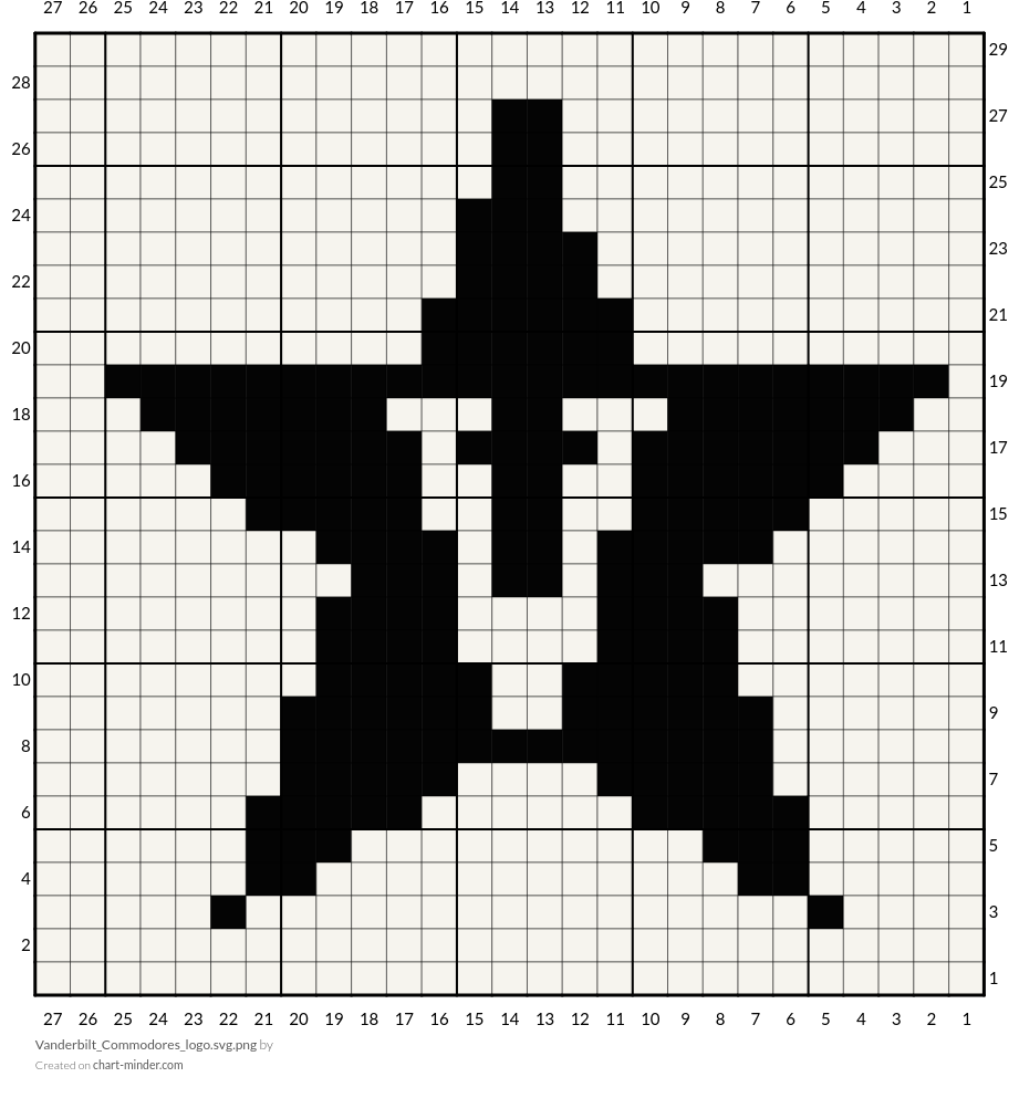 Vanderbilt_Commodores_logo.svg.png