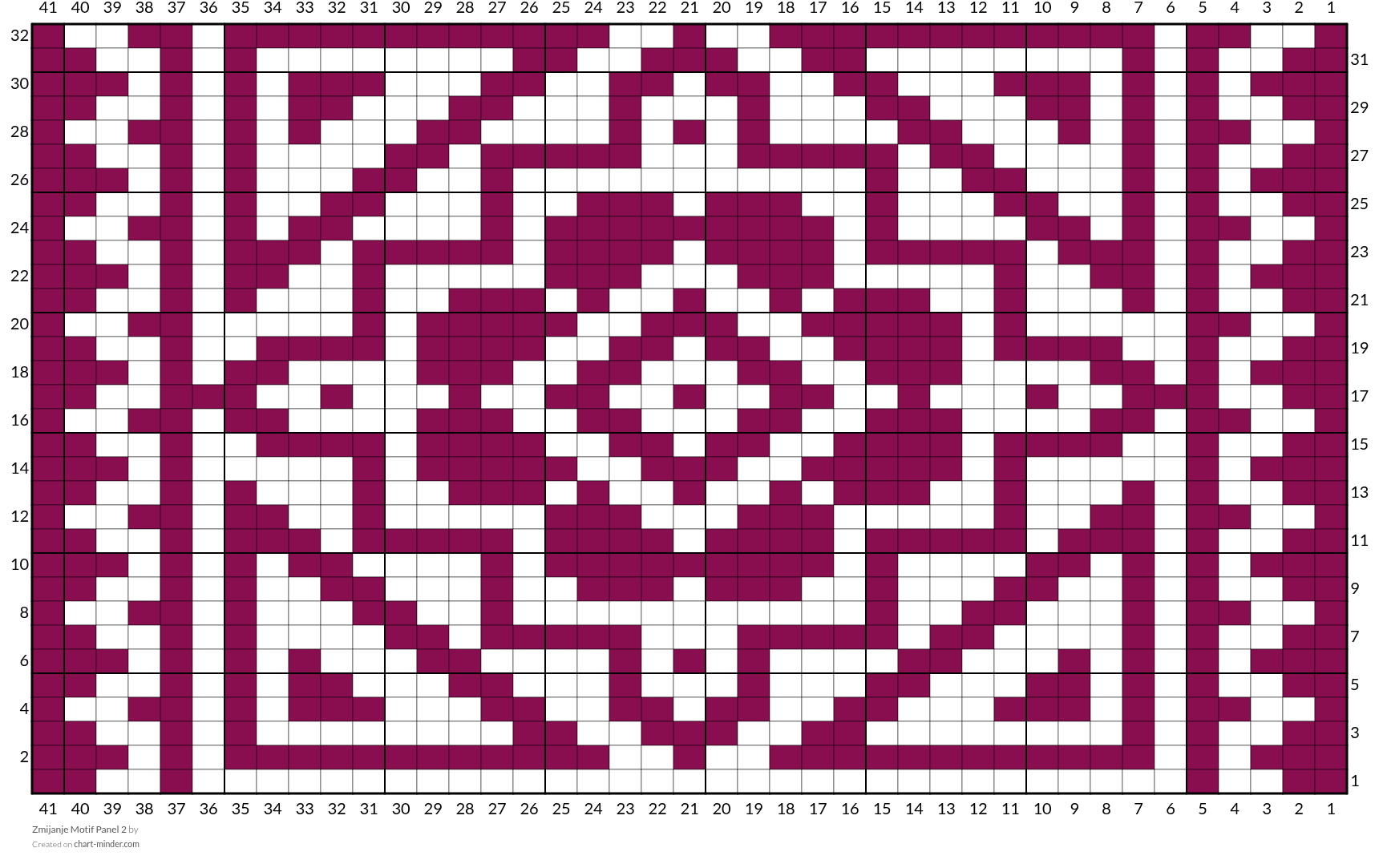 Zmijanje Motif Panel 2