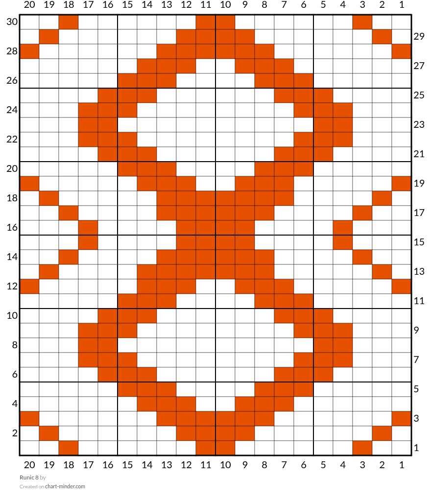 Runic 8