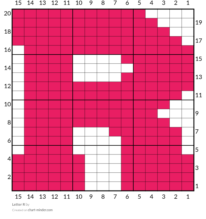 Letter R by Jingoe | Chart Minder