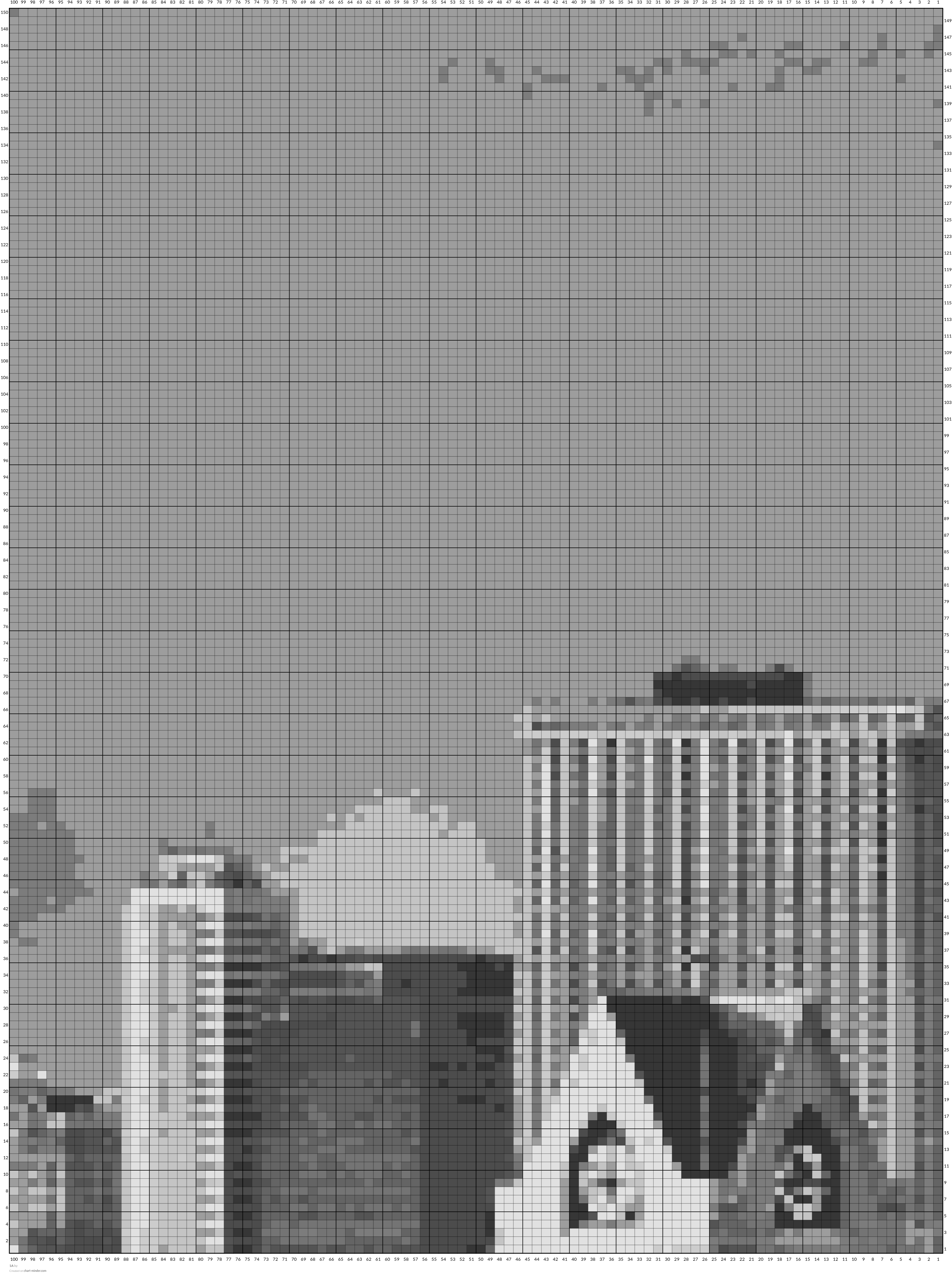 1A