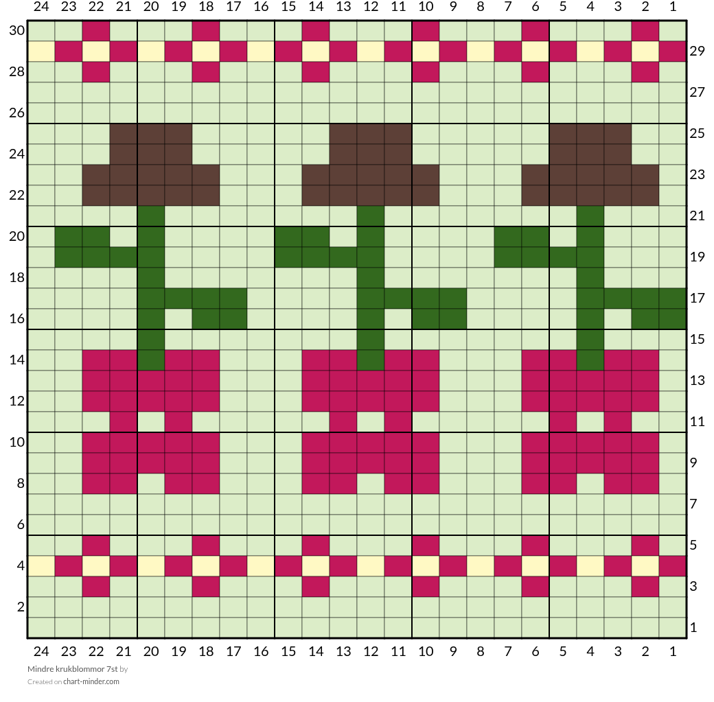 Mindre krukblommor 7st