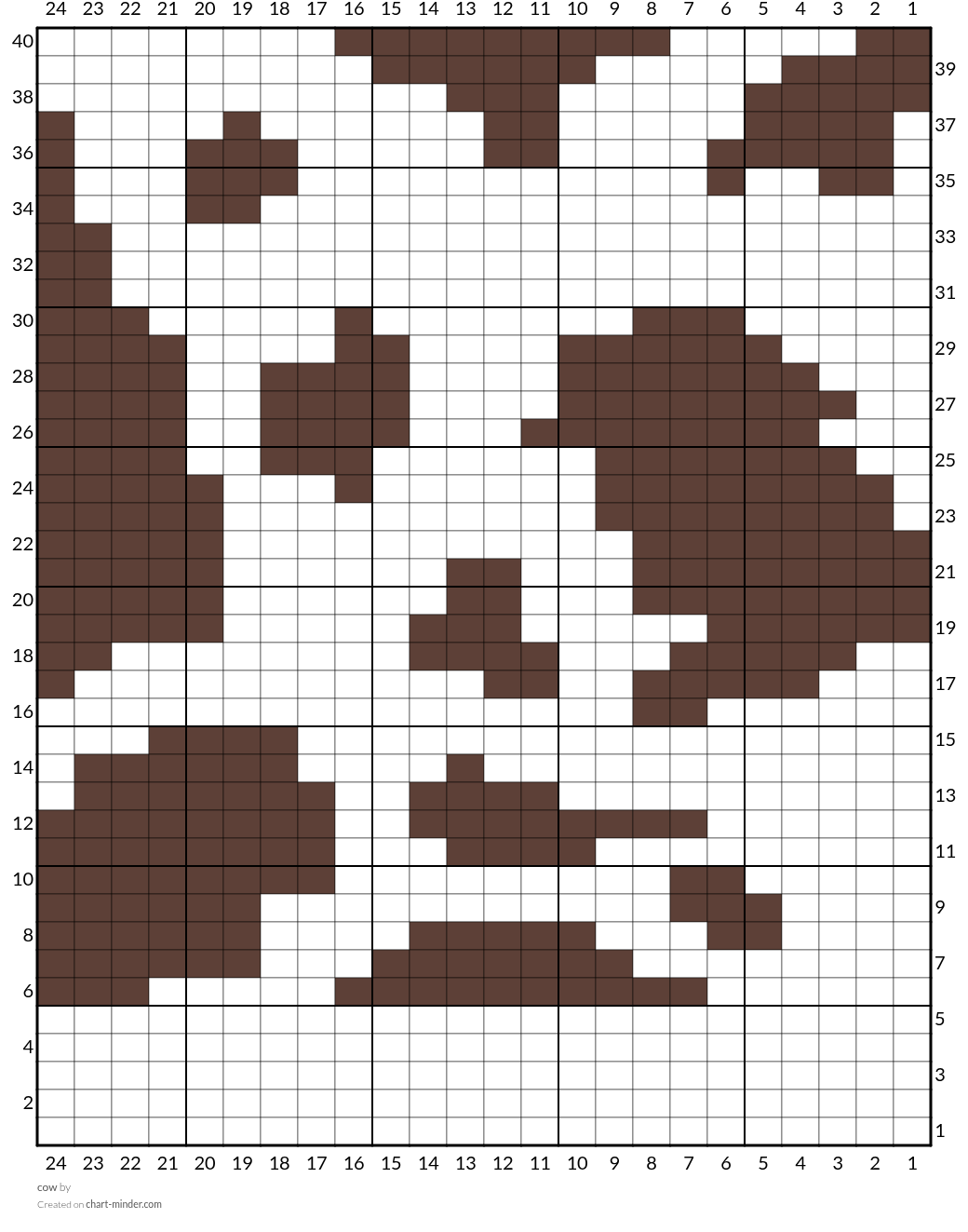 cow