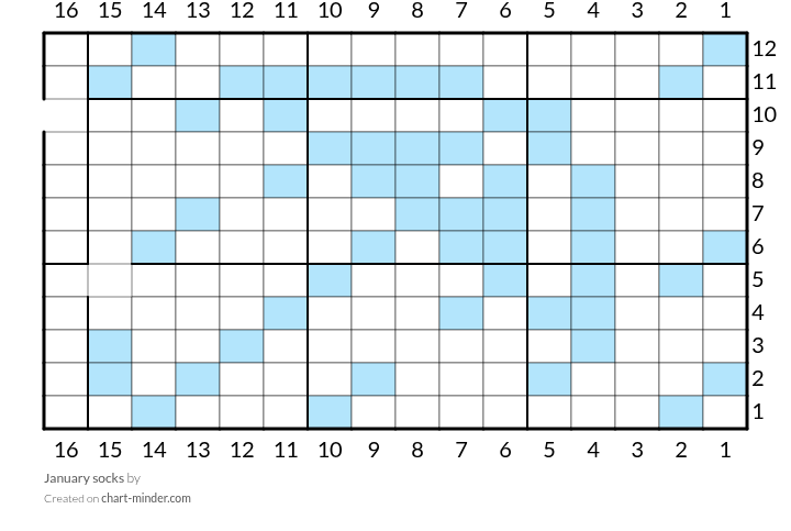 January socks