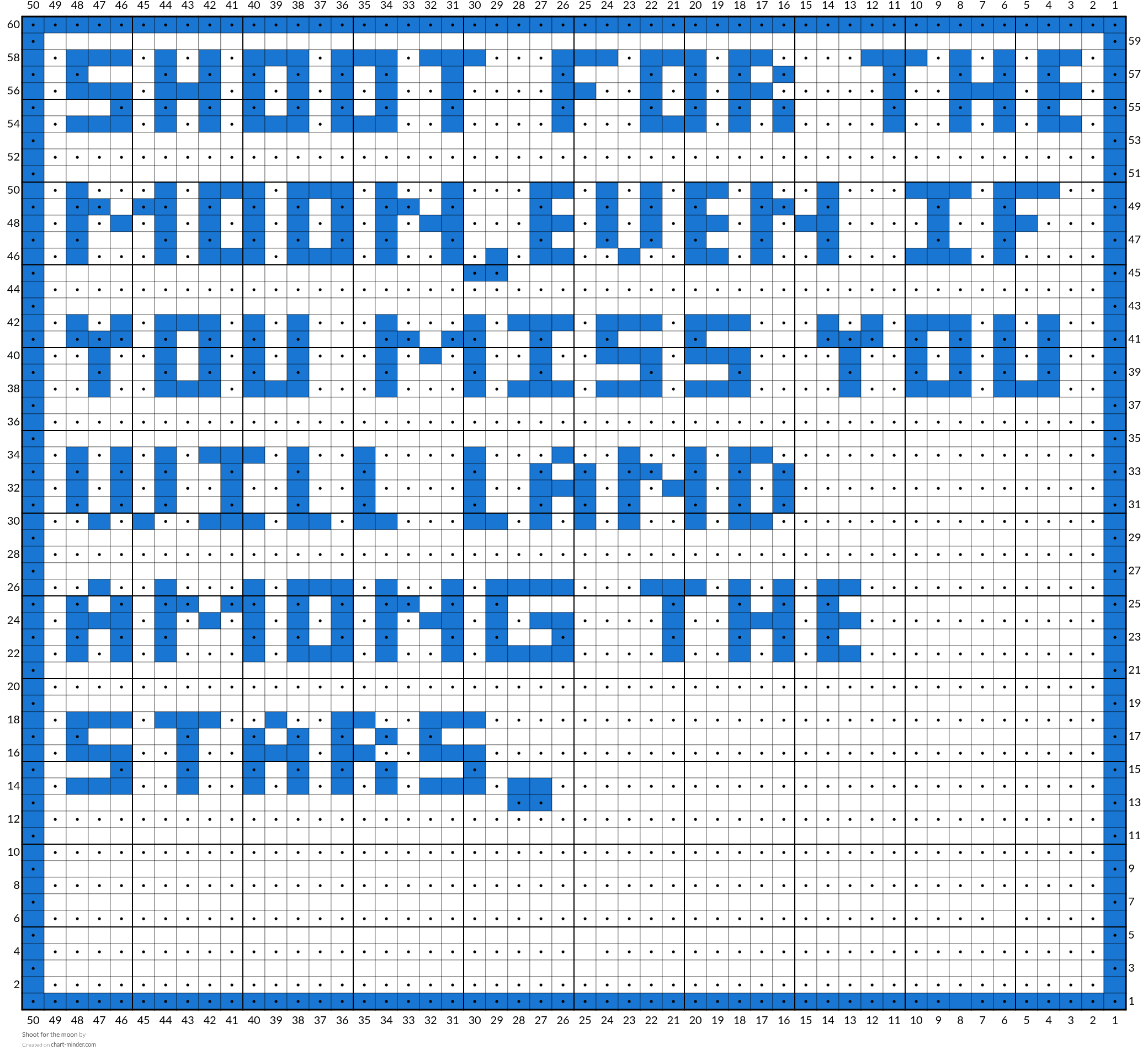 Shoot for the moon