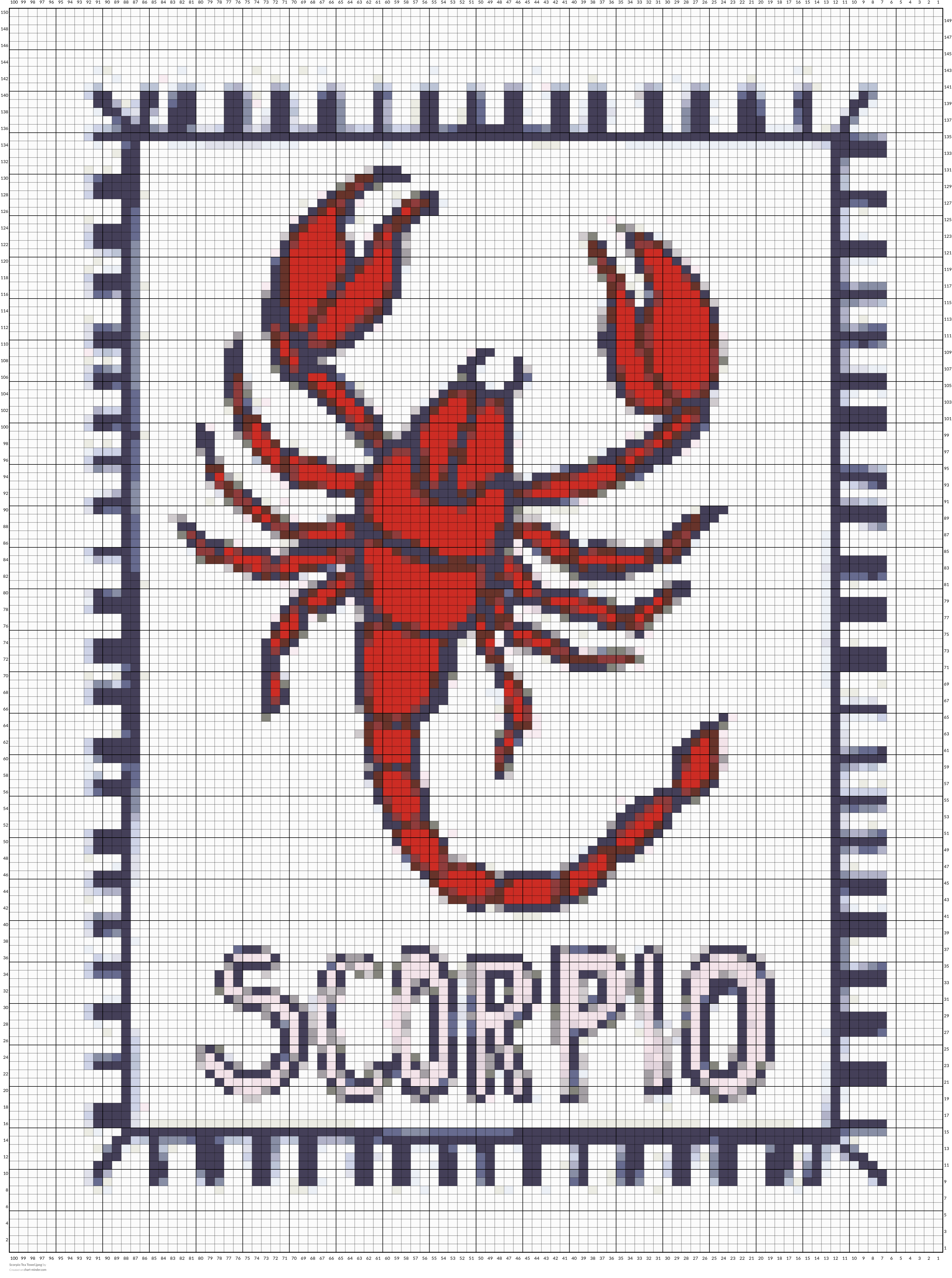 Scorpio Tea Towel.jpeg