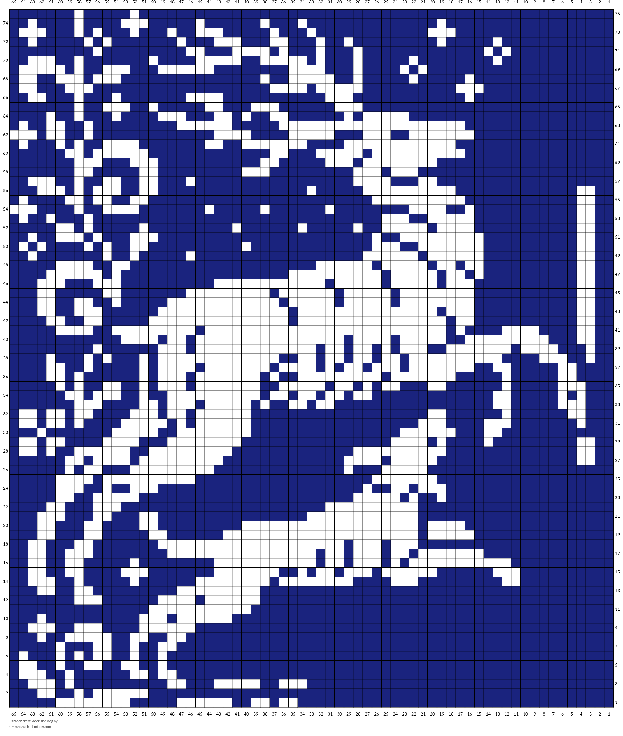 Farseer crest_deer and dog