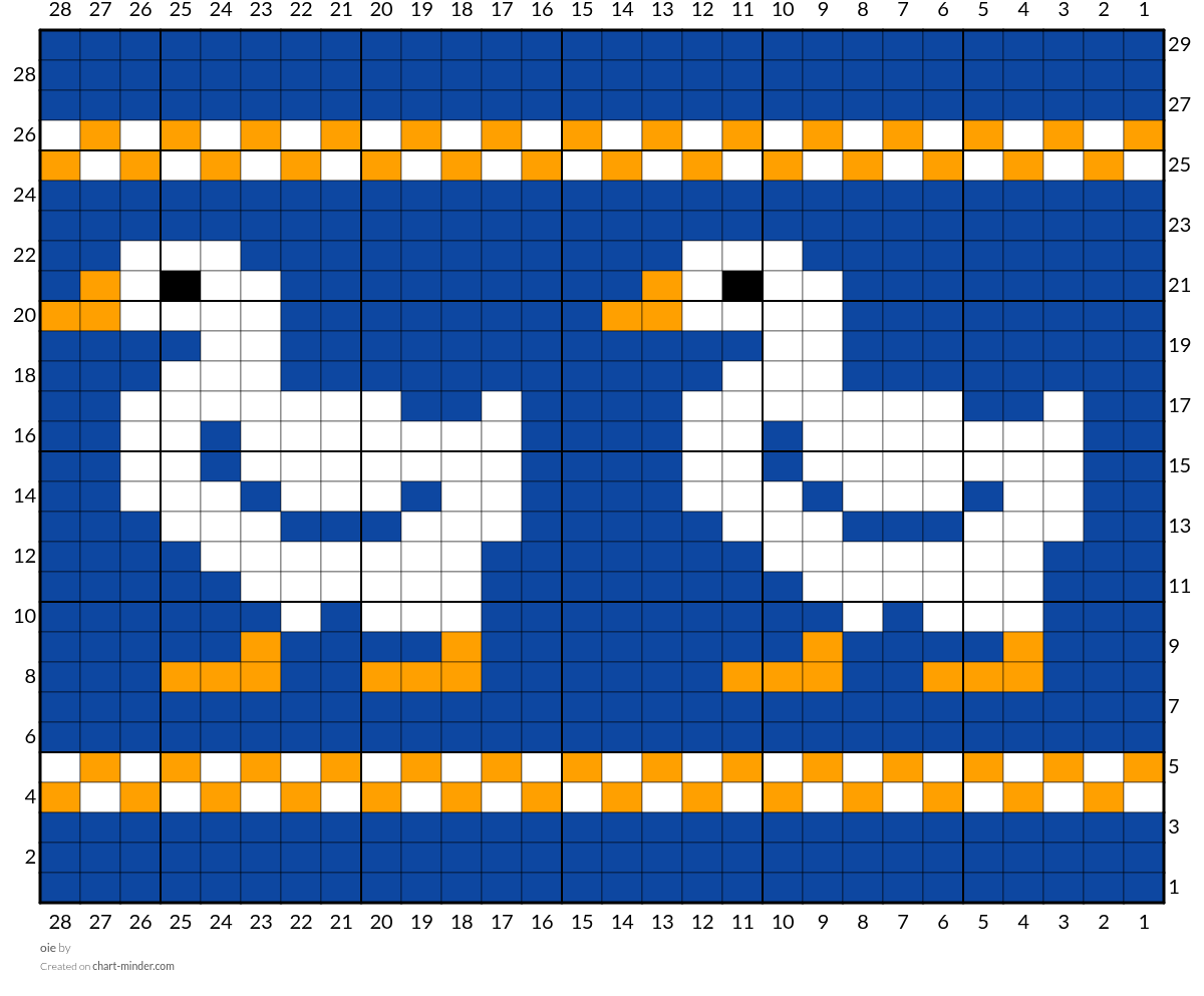 oie