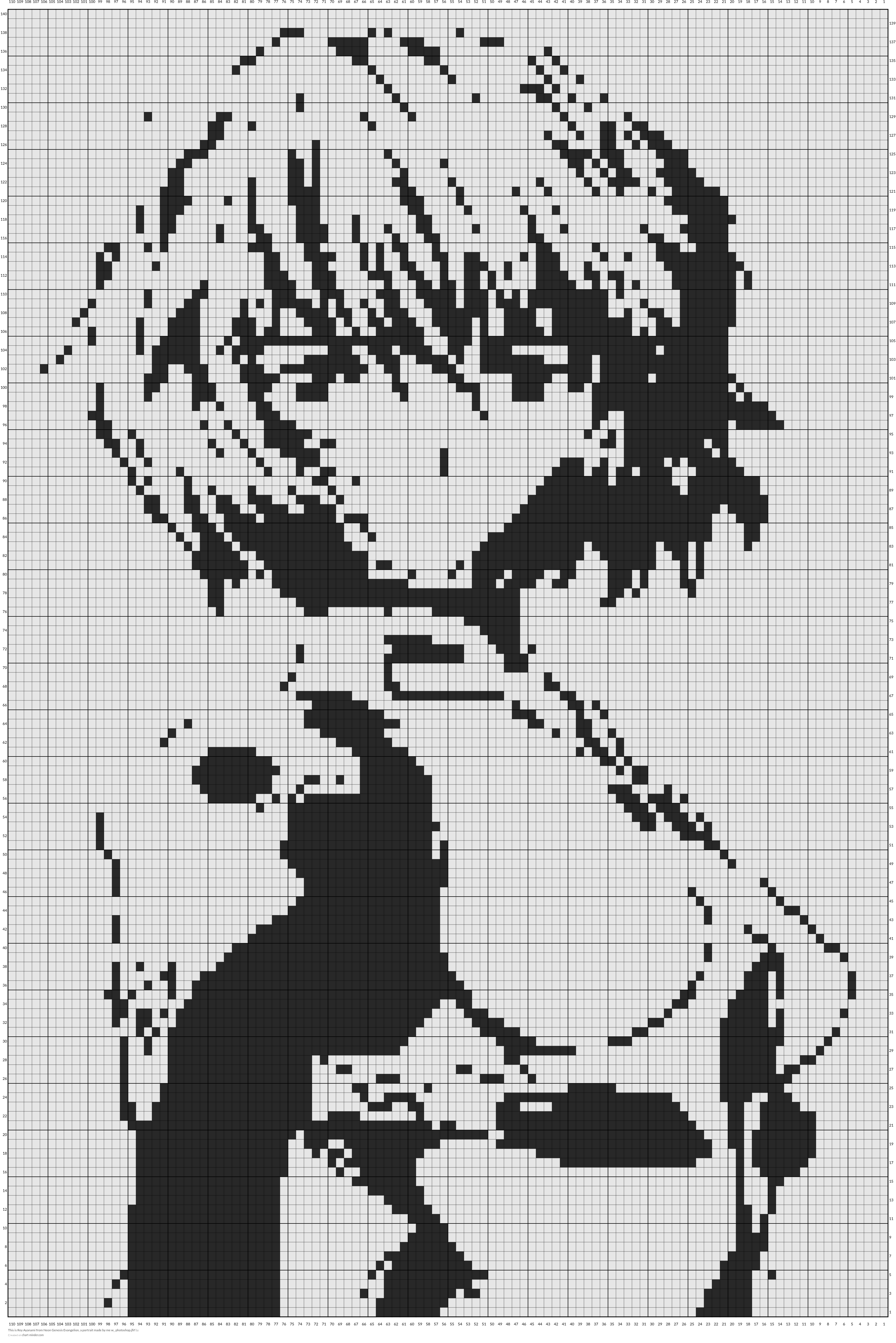 This is Rey Ayanami from Neon Genesis Evangelion, a portrait made by me w_ photoshop.jfif