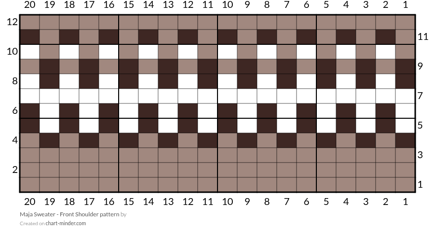 Maja Sweater - Front Shoulder pattern