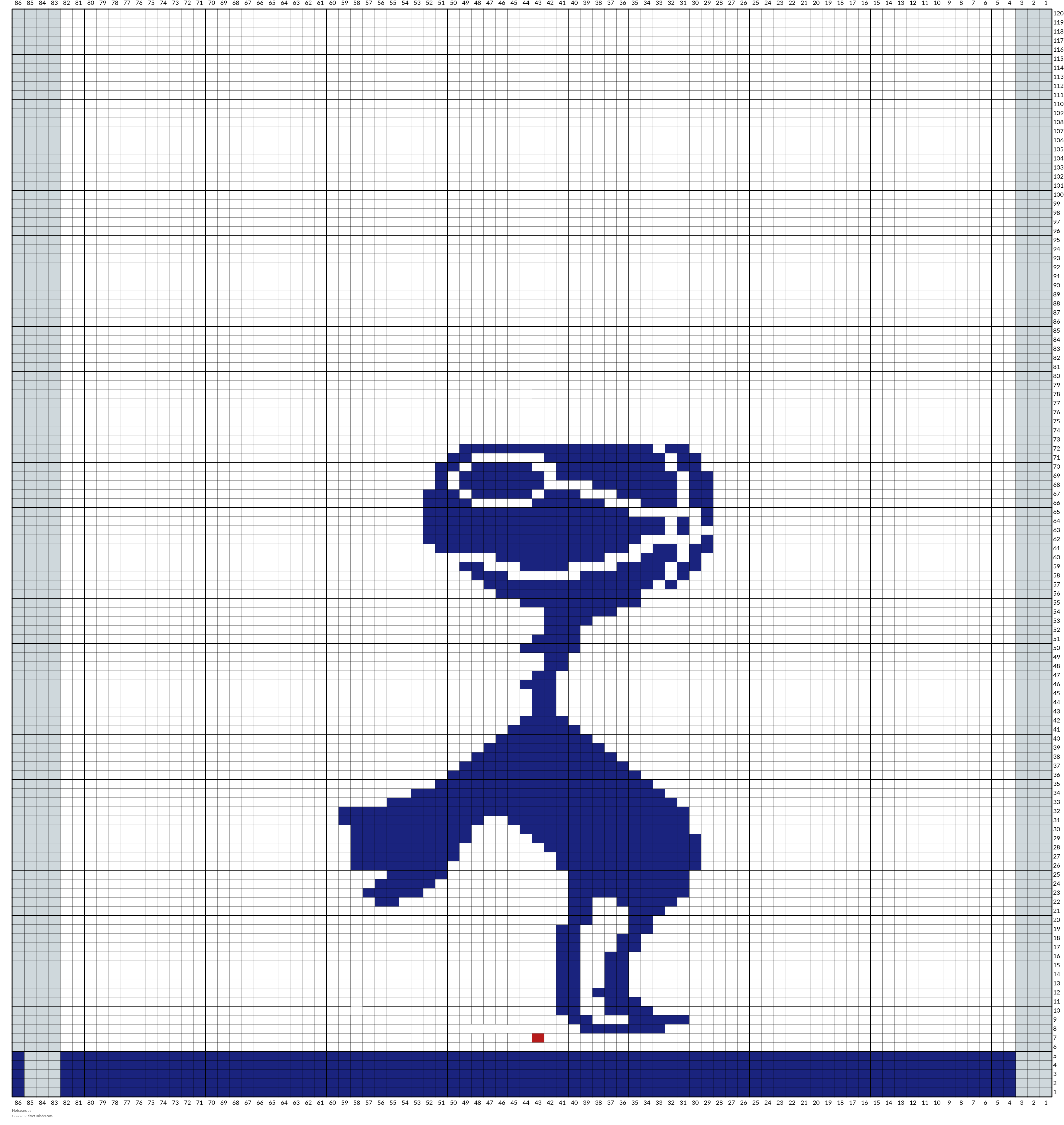 Hotspurs