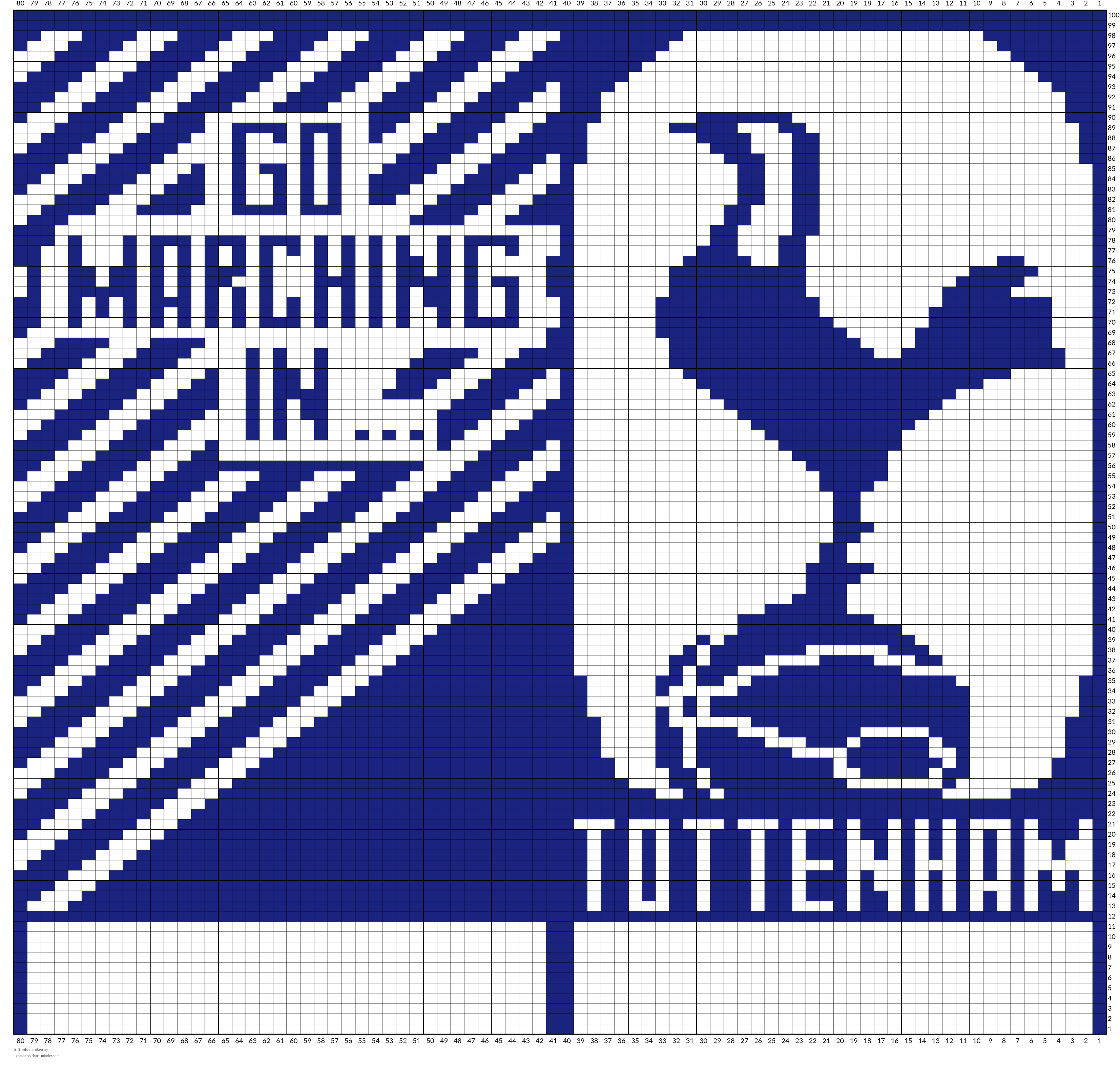 tottenham oikea