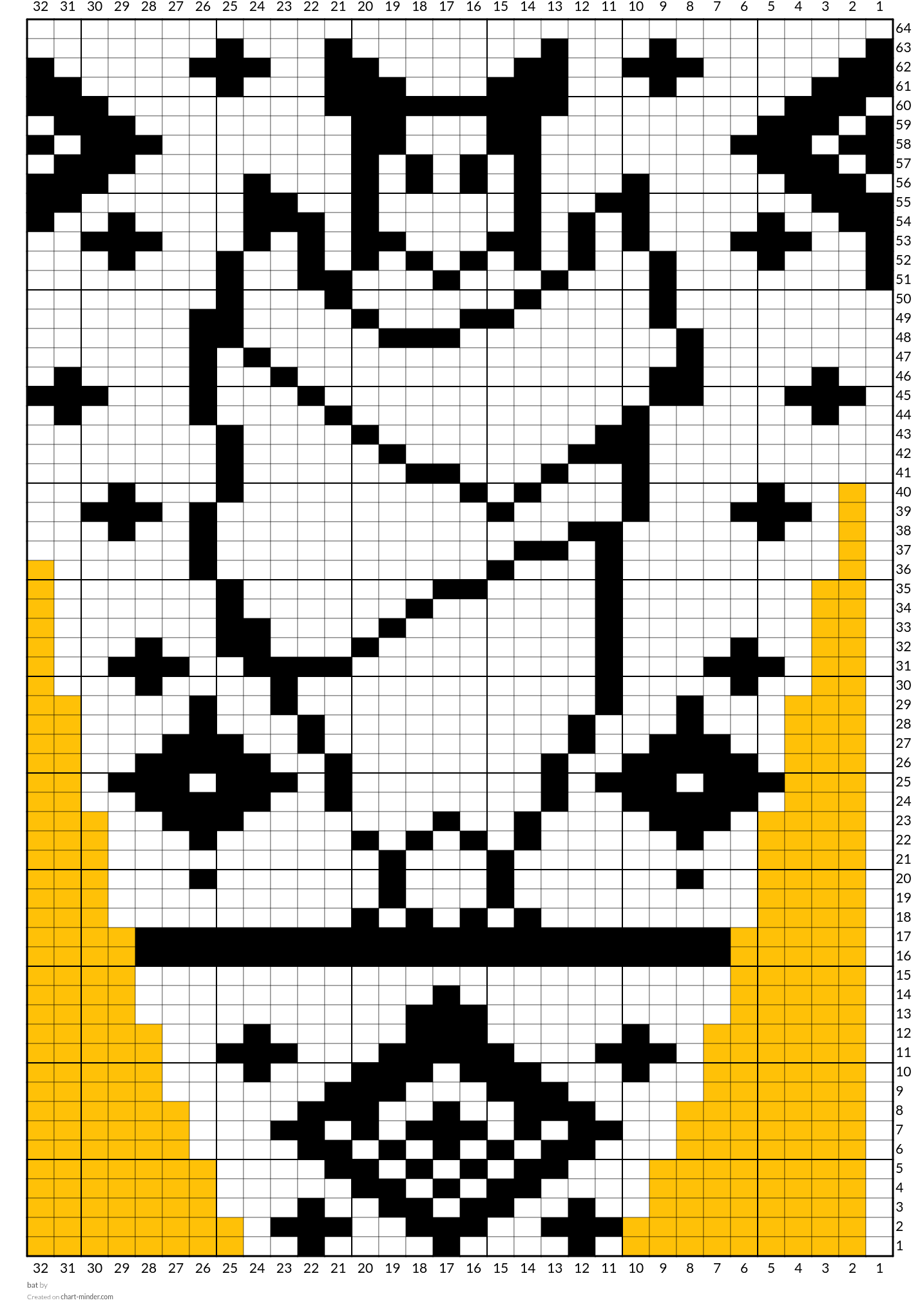 bat