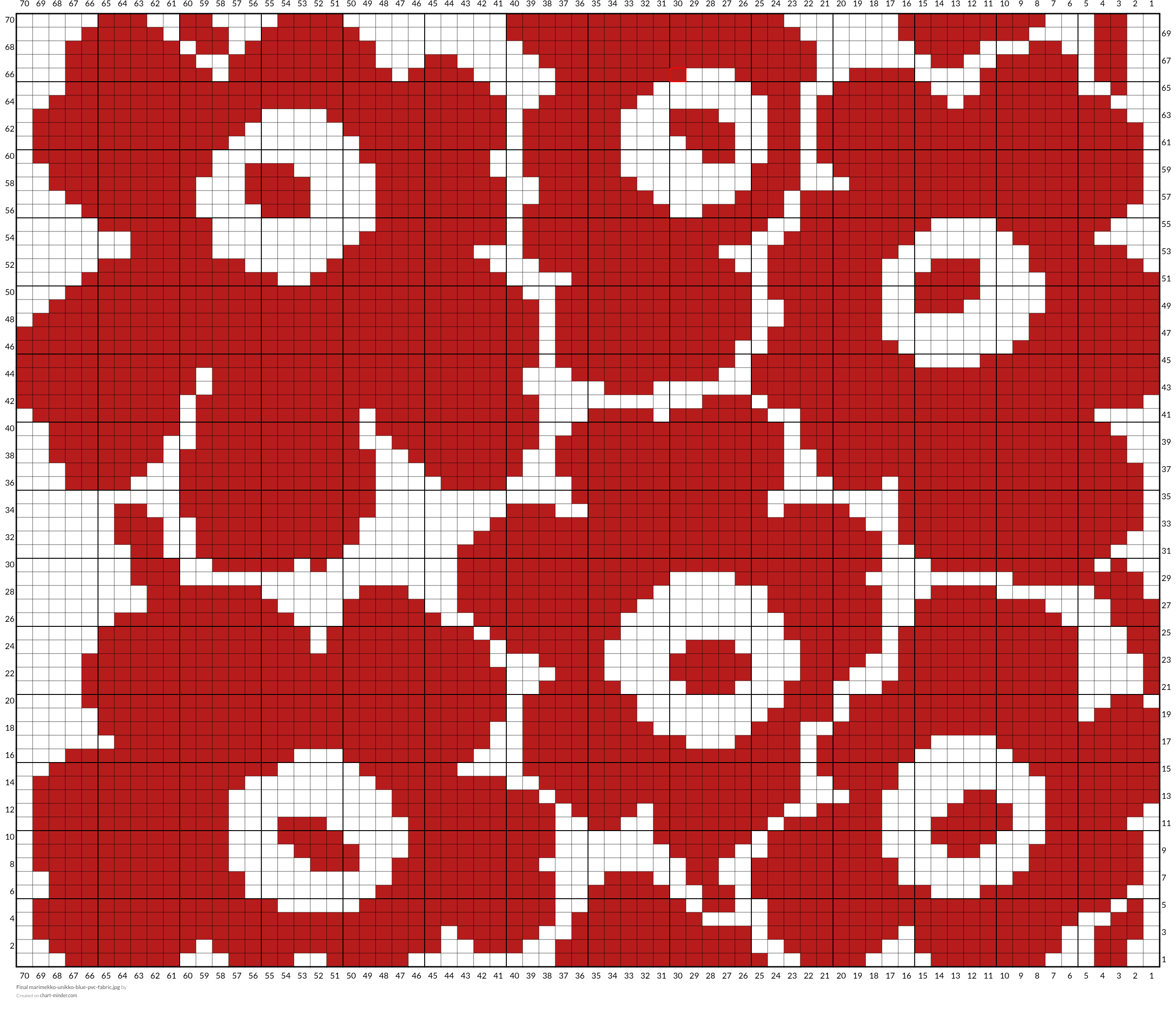 Final marimekko-unikko-blue-pvc-fabric.jpg