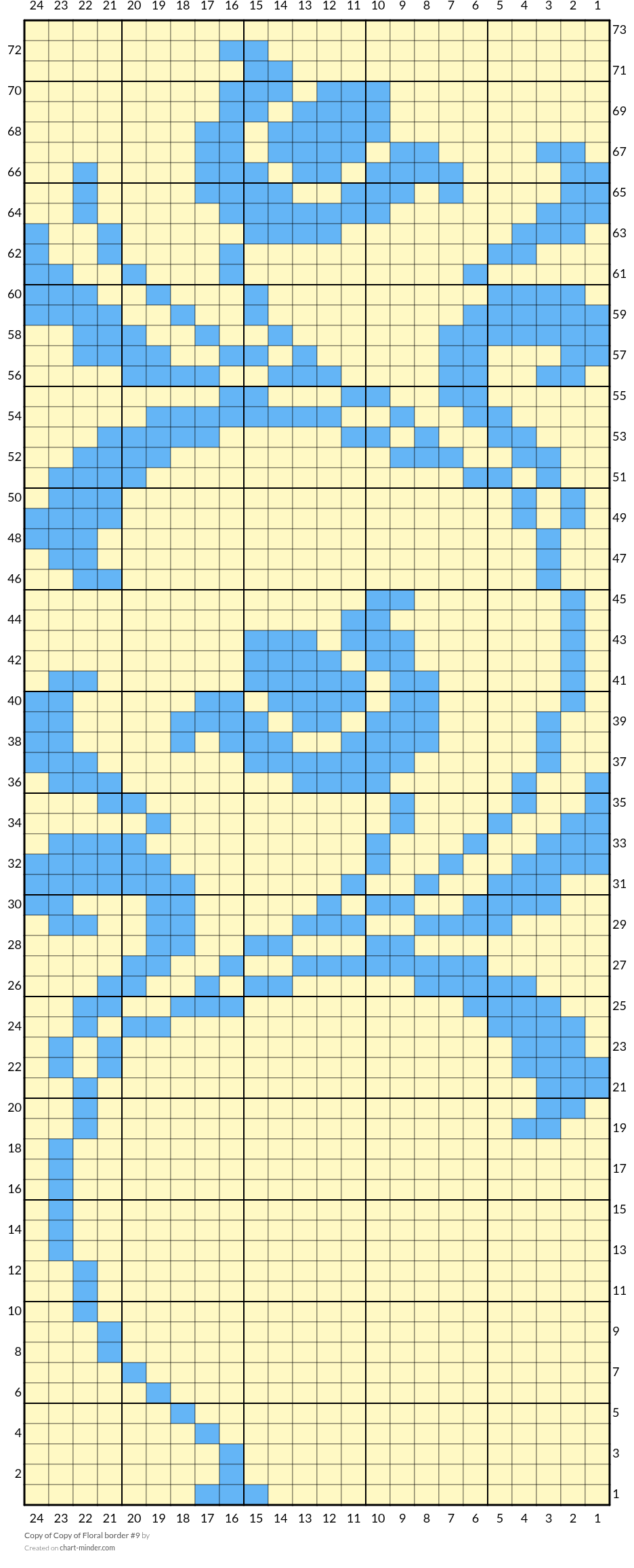 Copy of Copy of Floral border #9