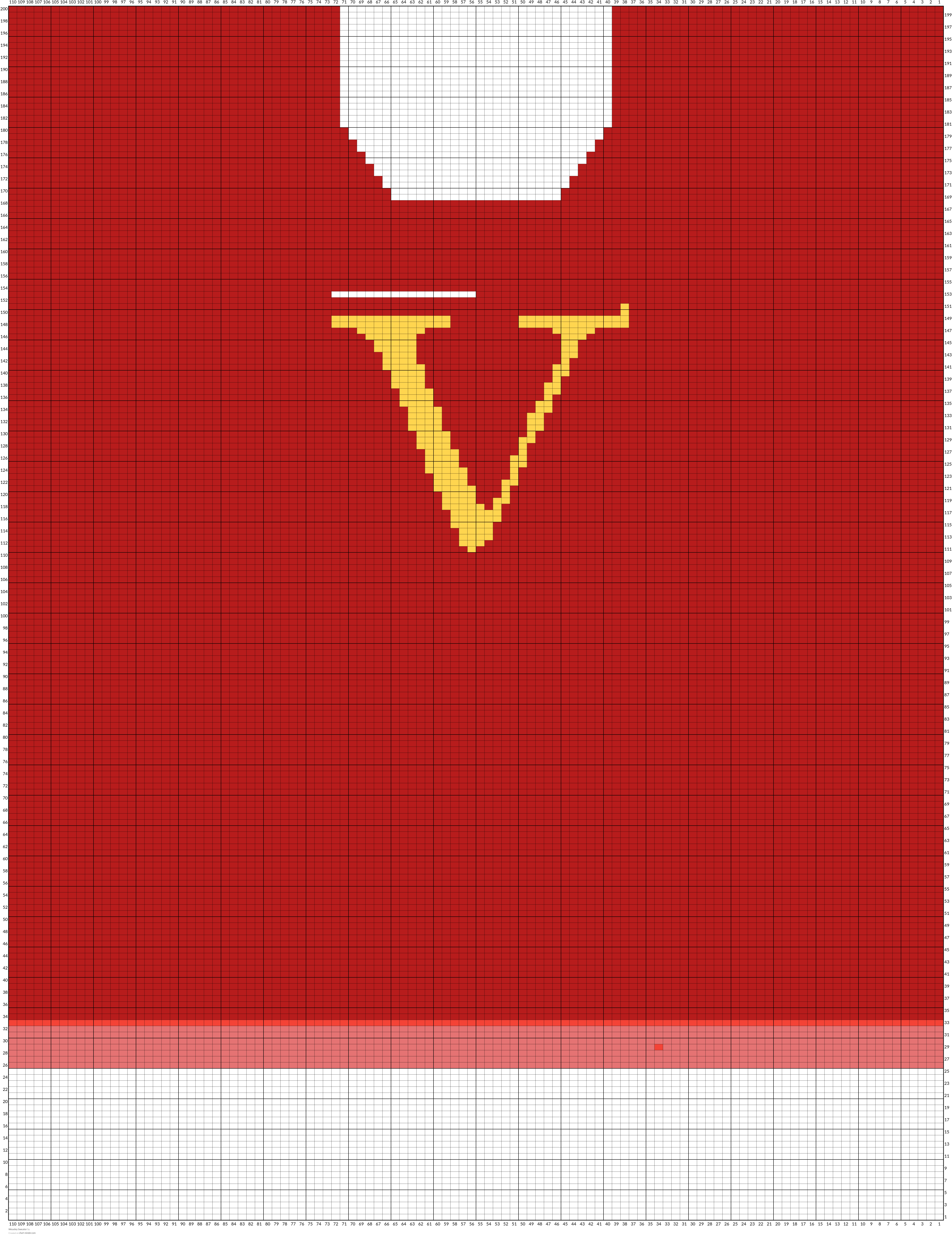 Weasley Sweater