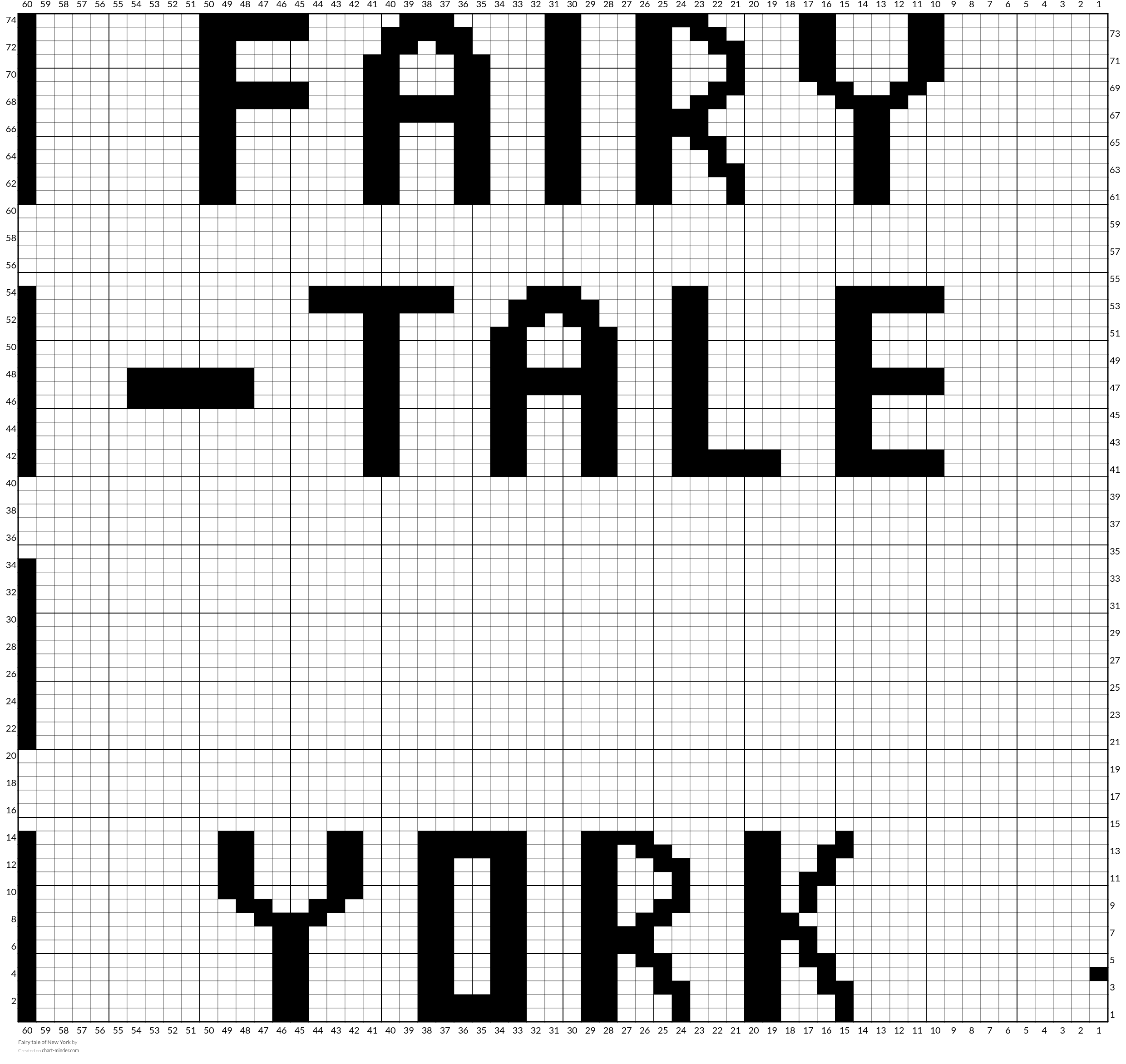 Fairy tale of New York
