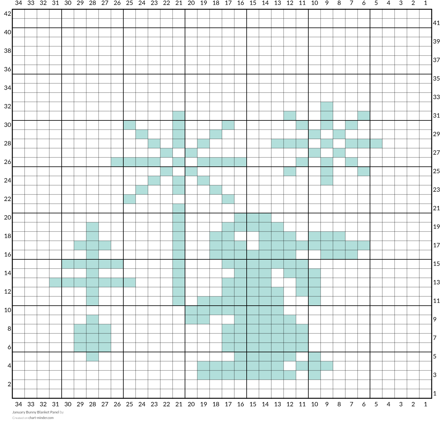 January Bunny Blanket Panel