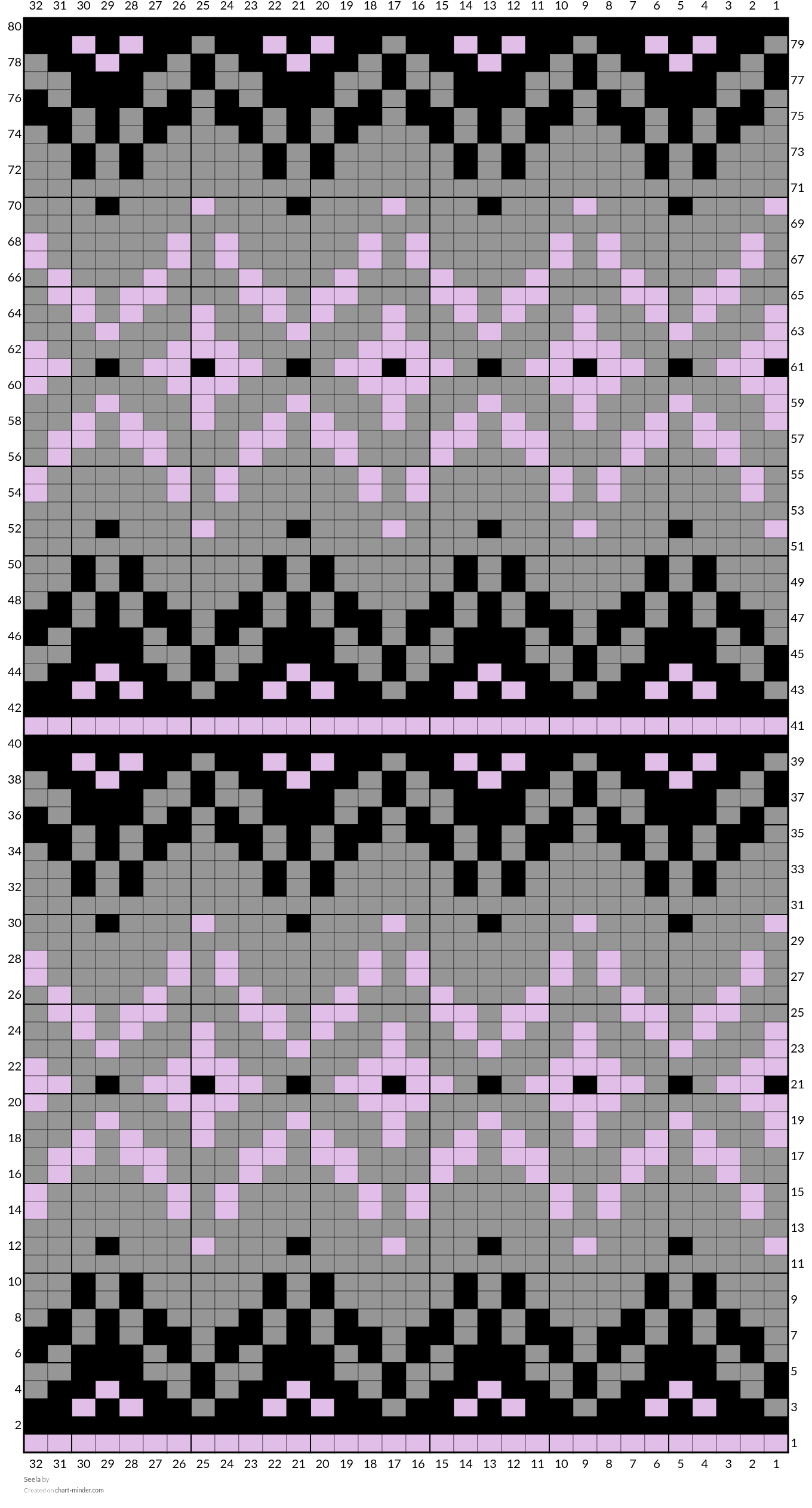 Seela