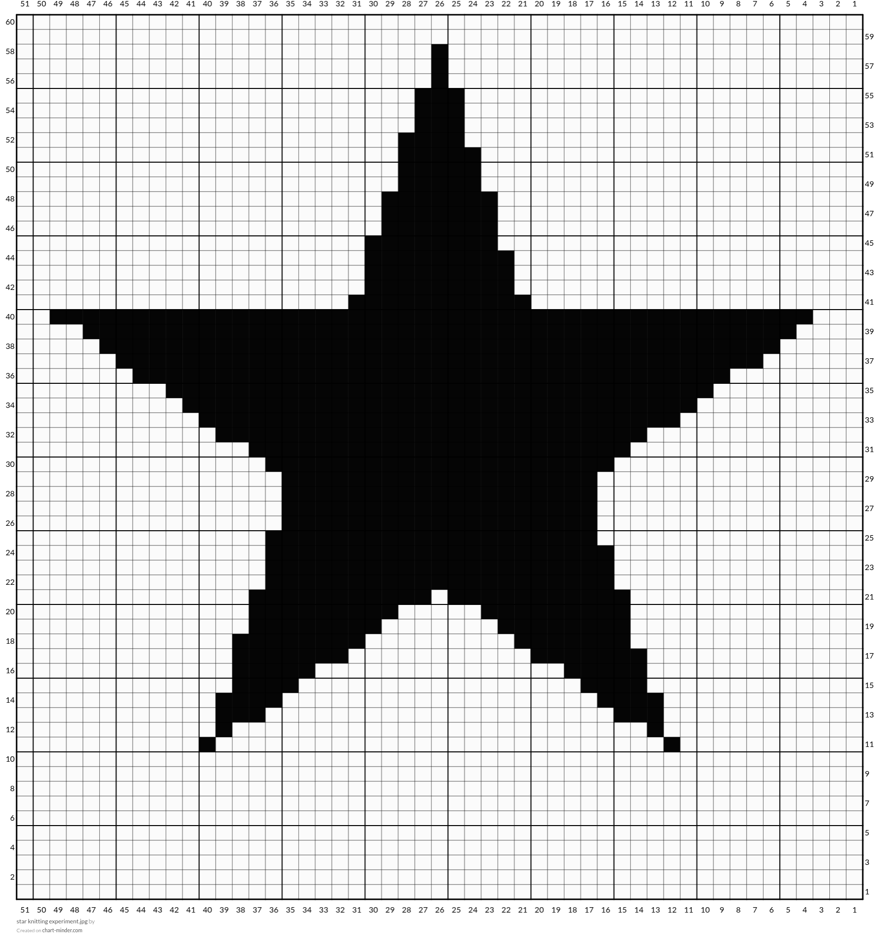 star knitting experiment.jpg
