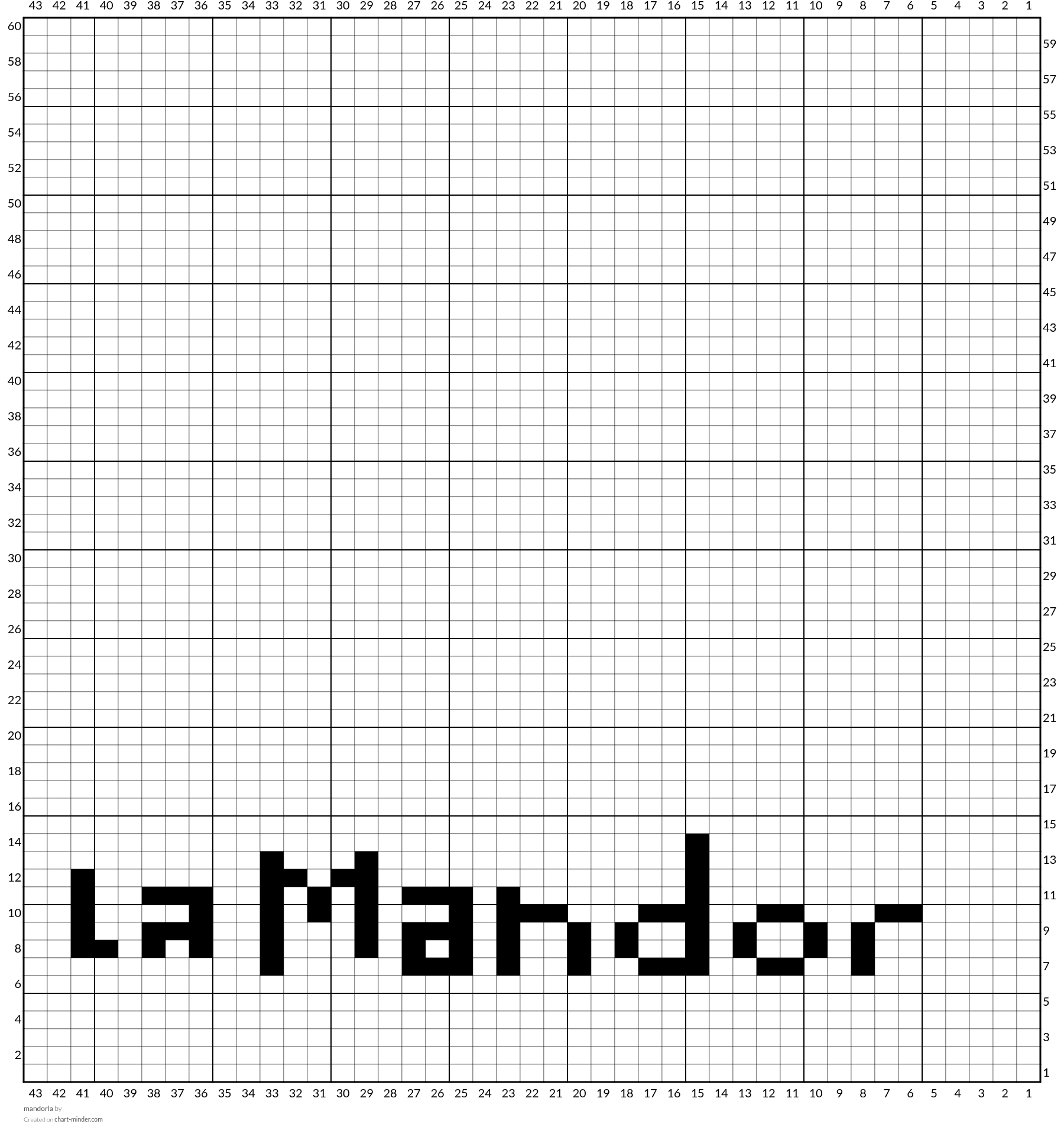 mandorla