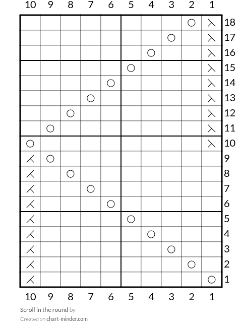 Scroll in the round