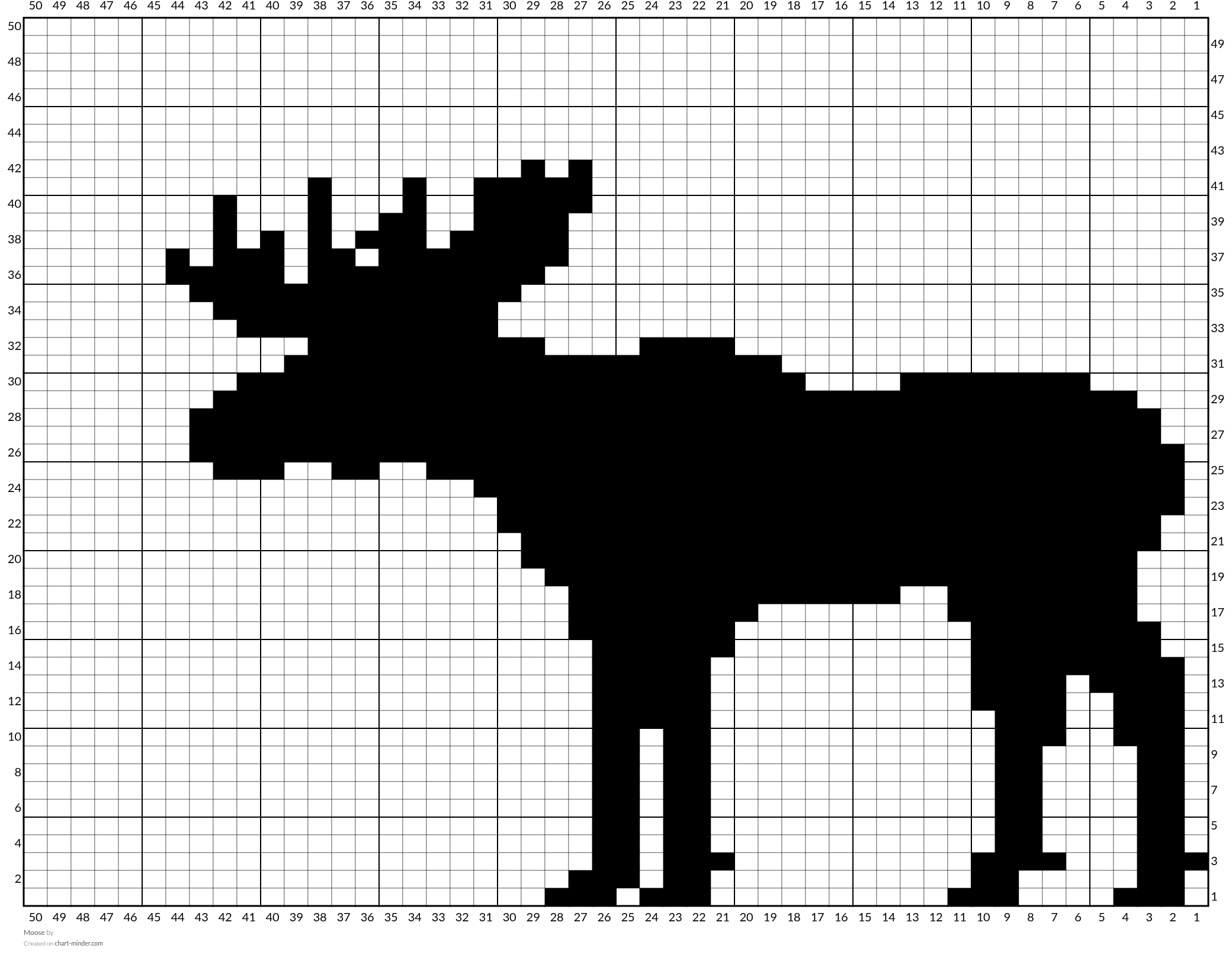 Moose 