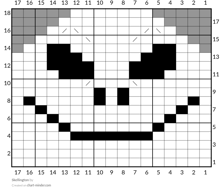 Skellington