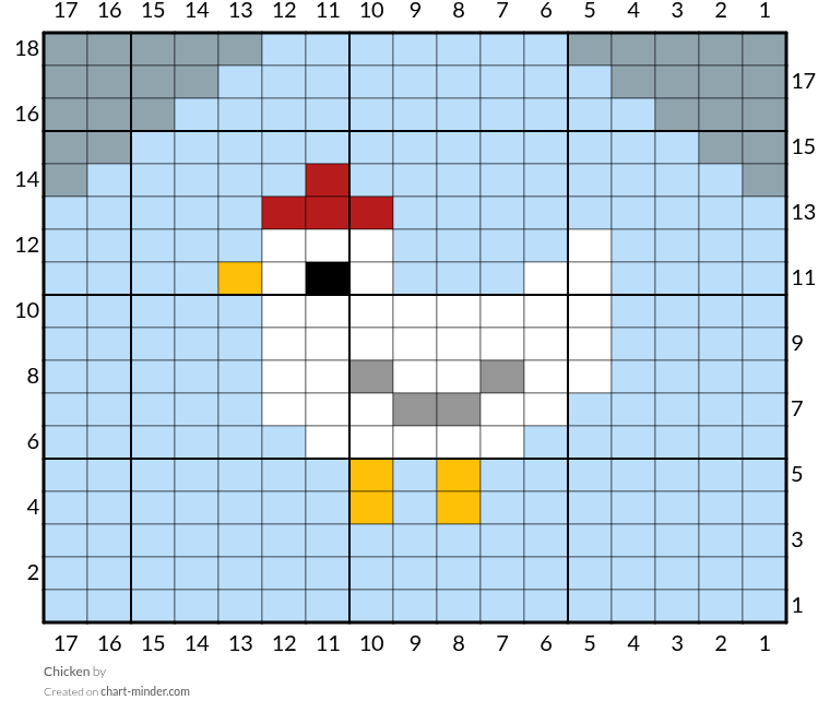 Chicken