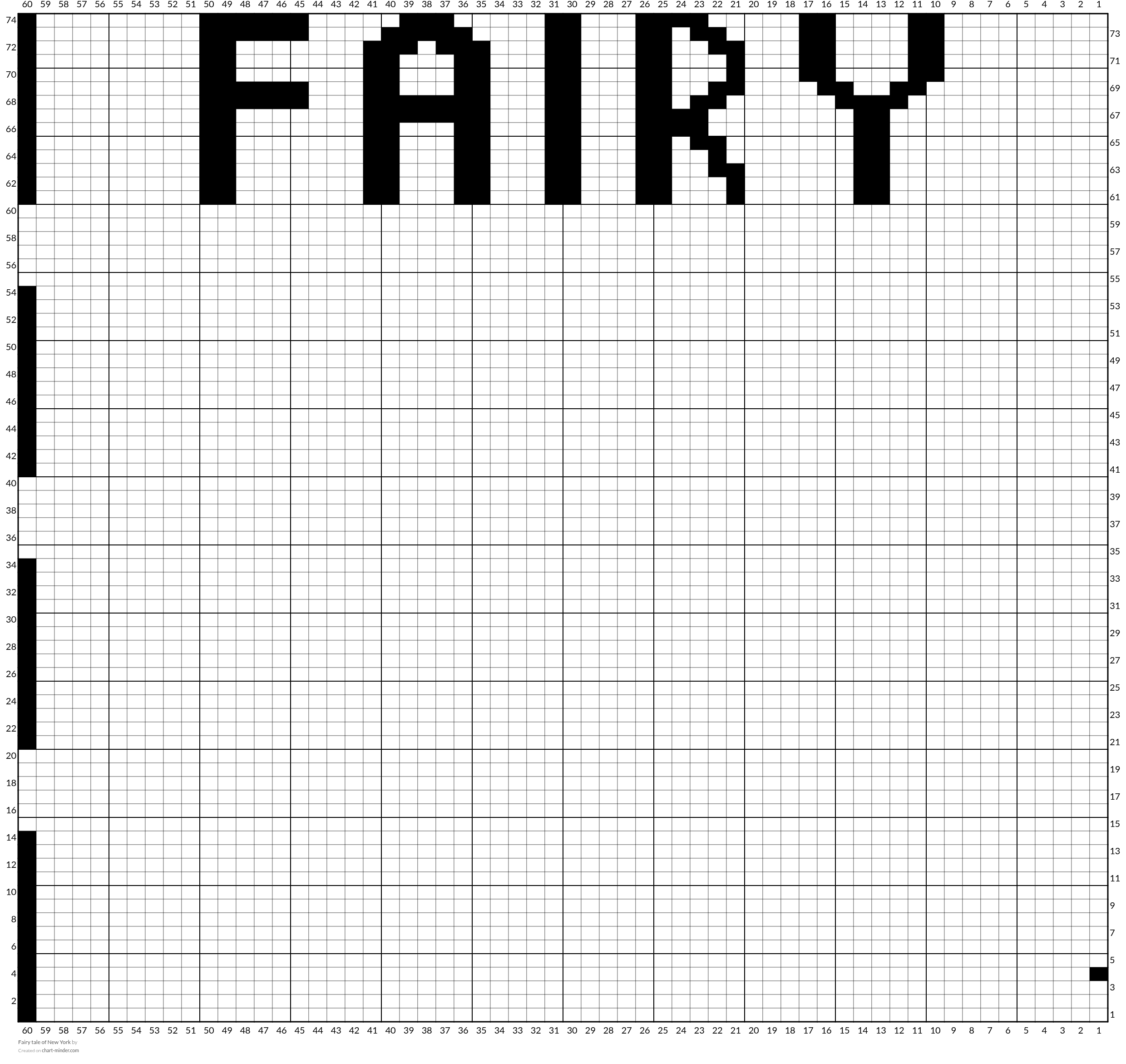 Fairy tale of New York