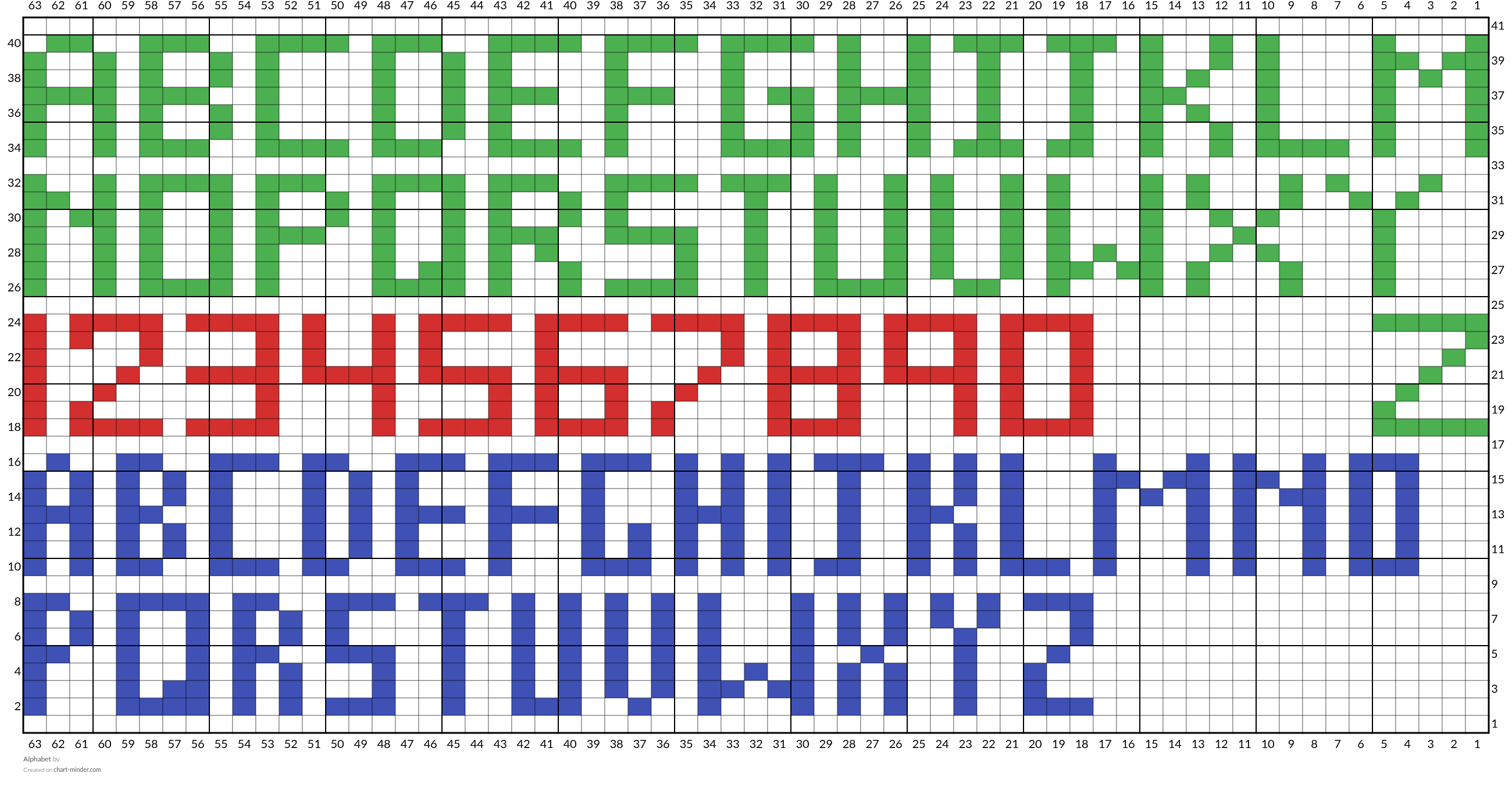 Alphabet