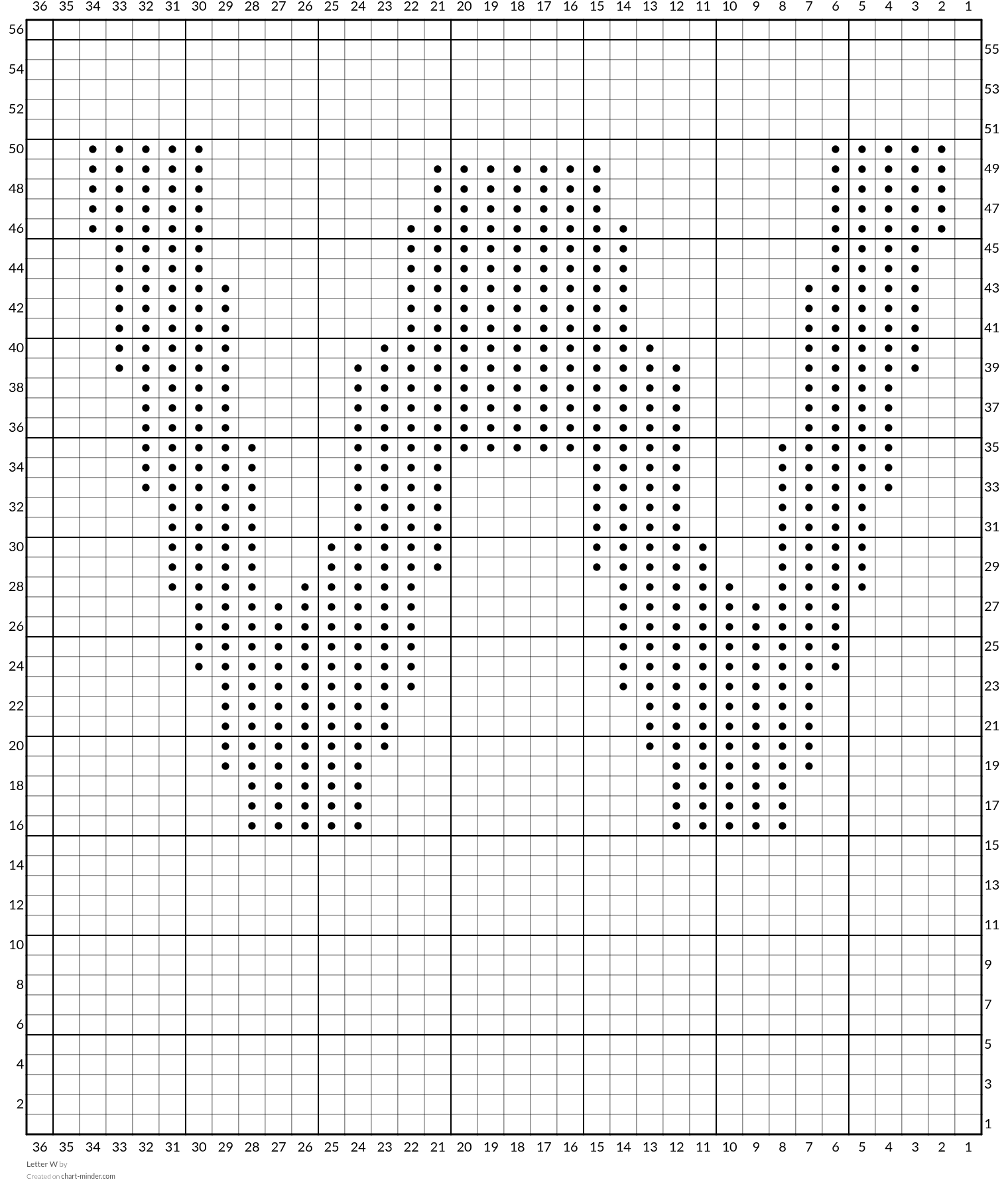 Letter W