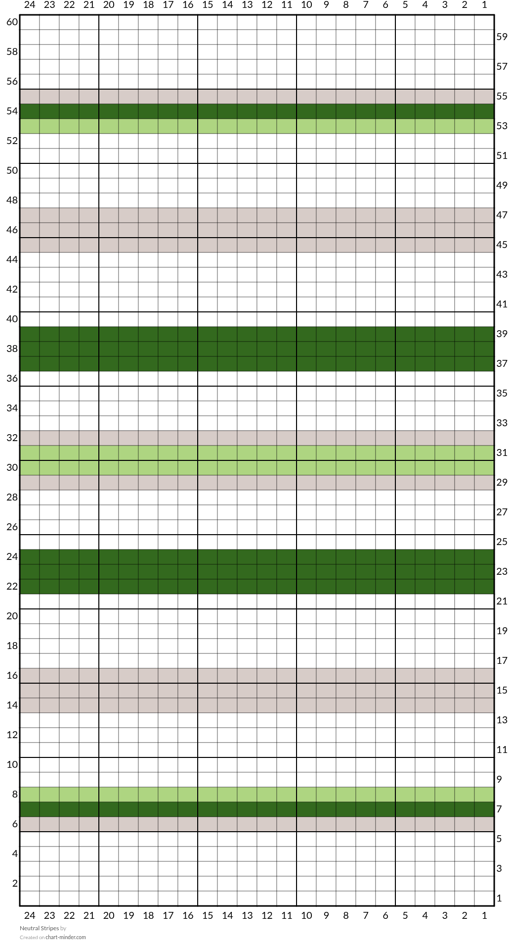 Neutral Stripes