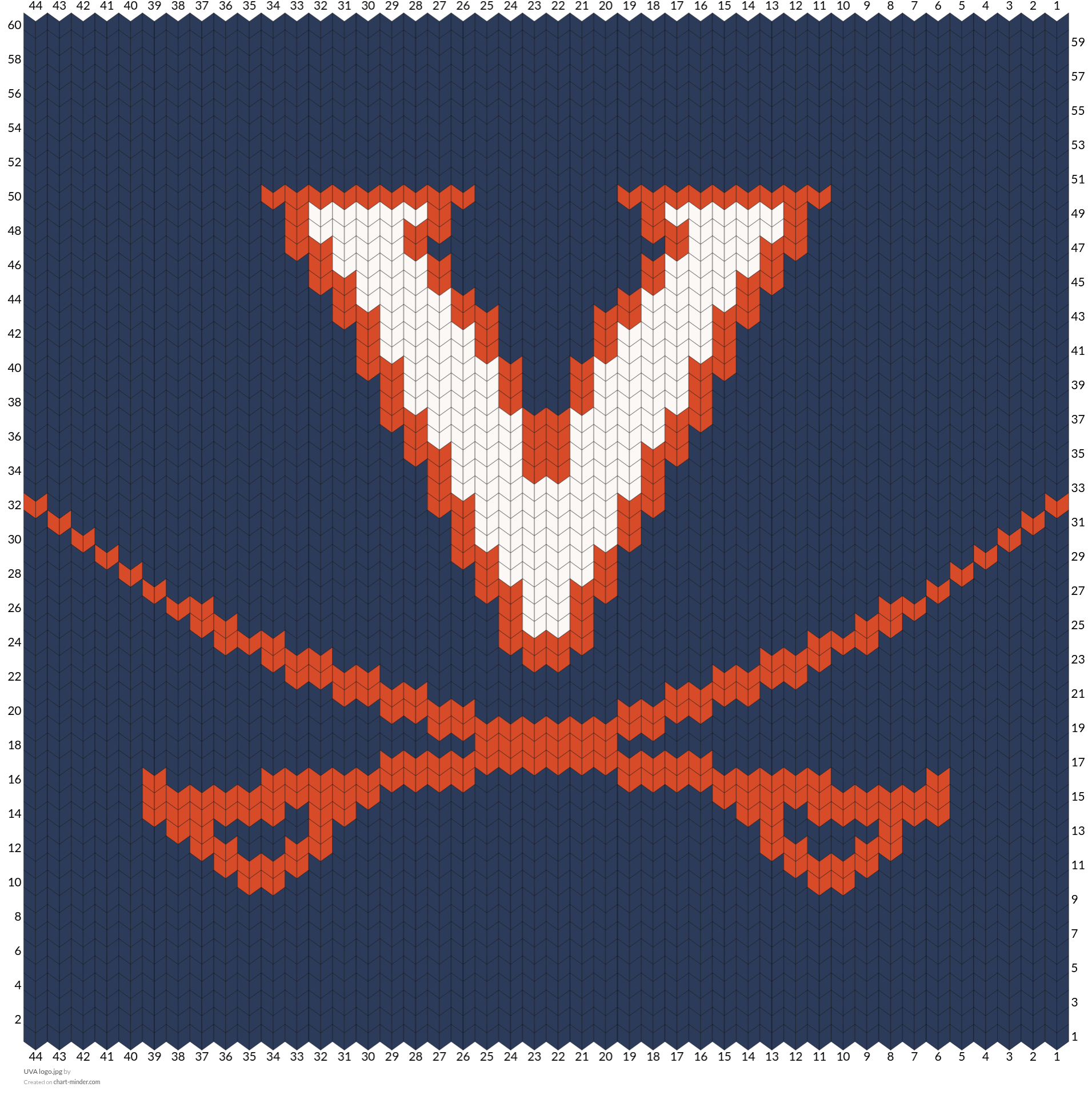 UVA logo.jpg