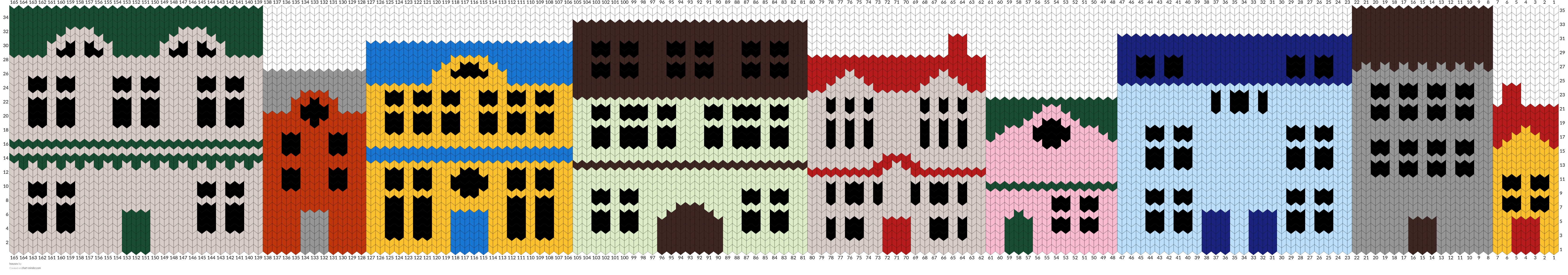 houses