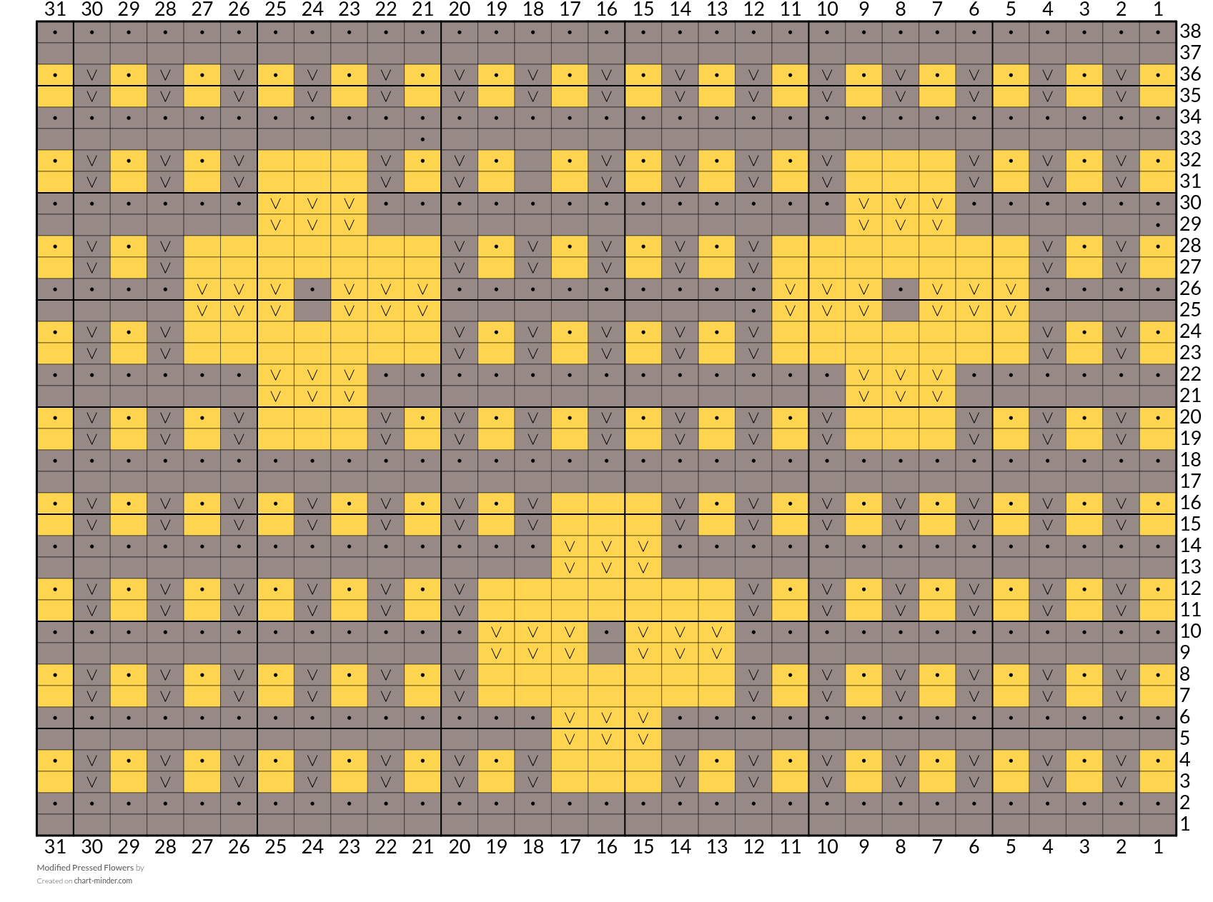 Modified Pressed Flowers