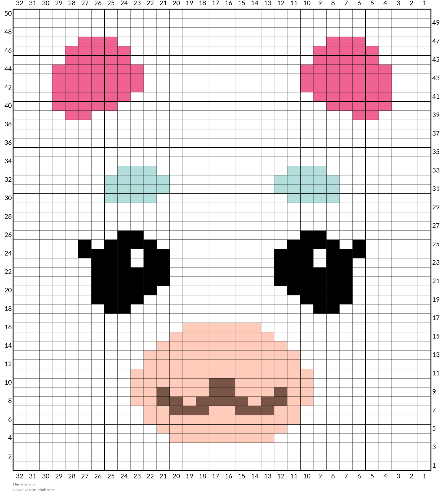 Flurry mini