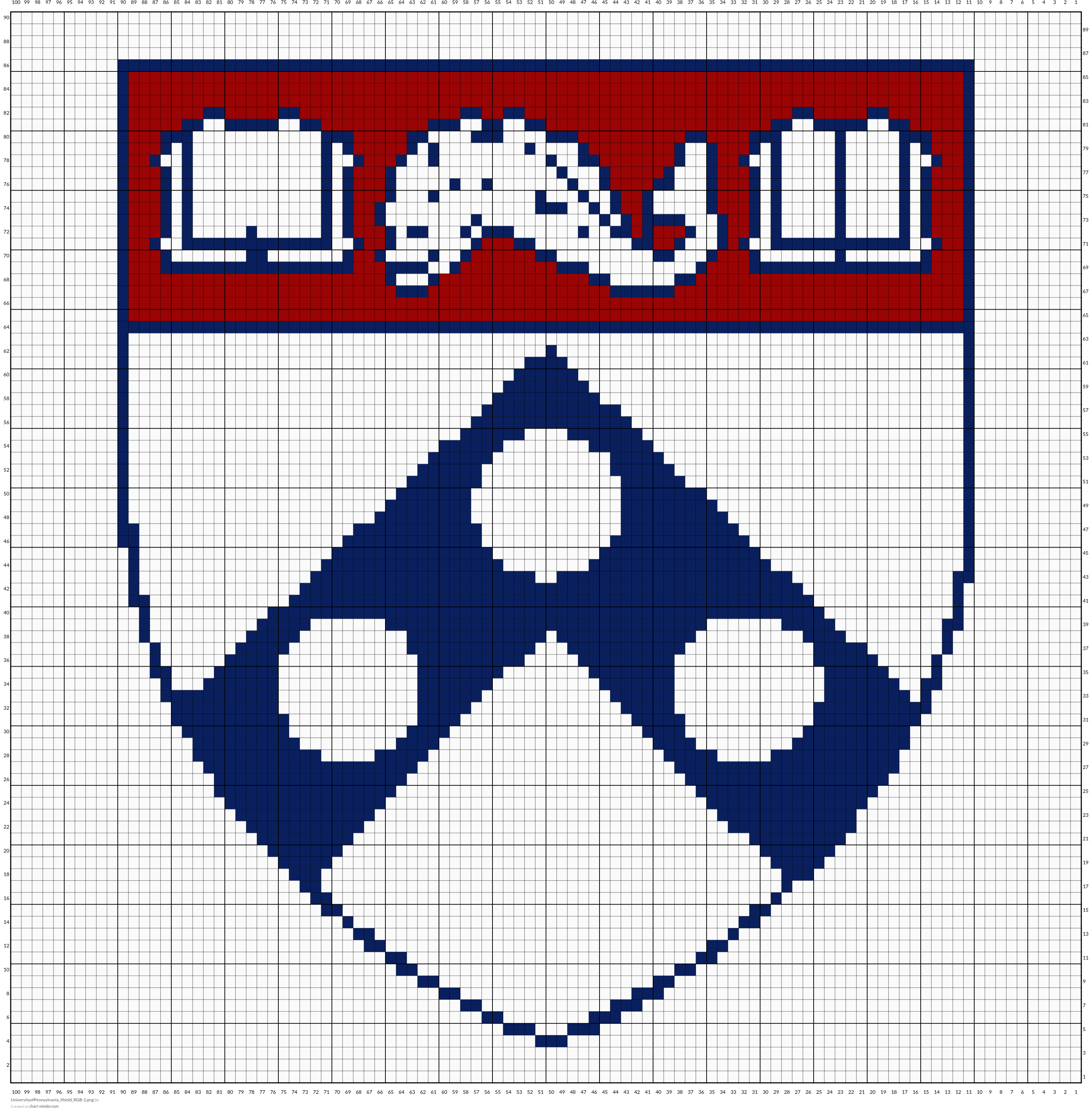 UniversityofPennsylvania_Shield_RGB-2.png