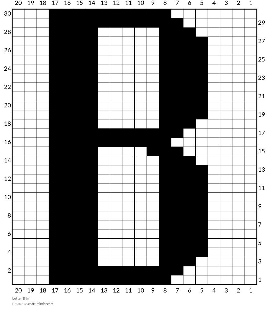 Letter B