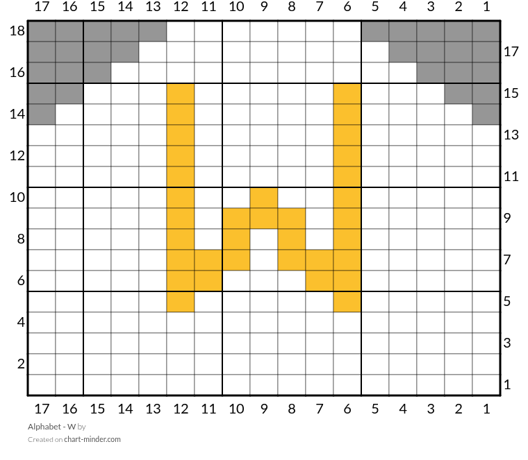Alphabet - W