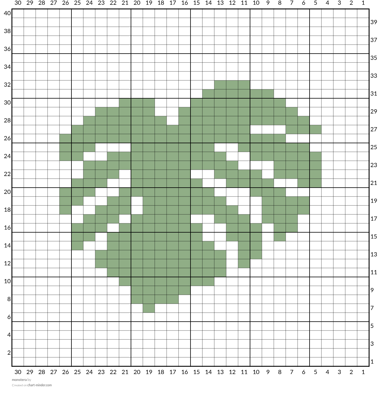 monstera