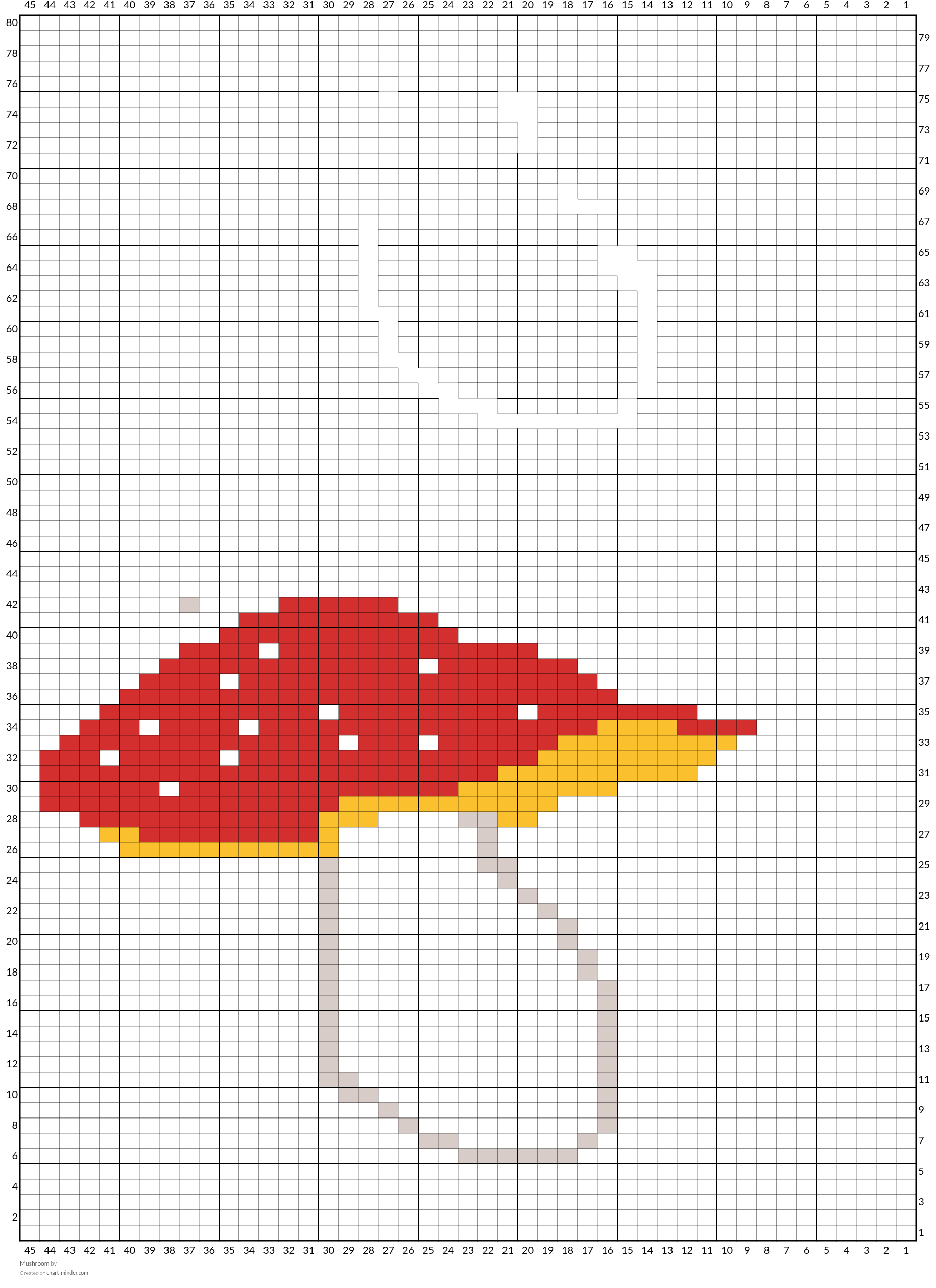 Mushroom