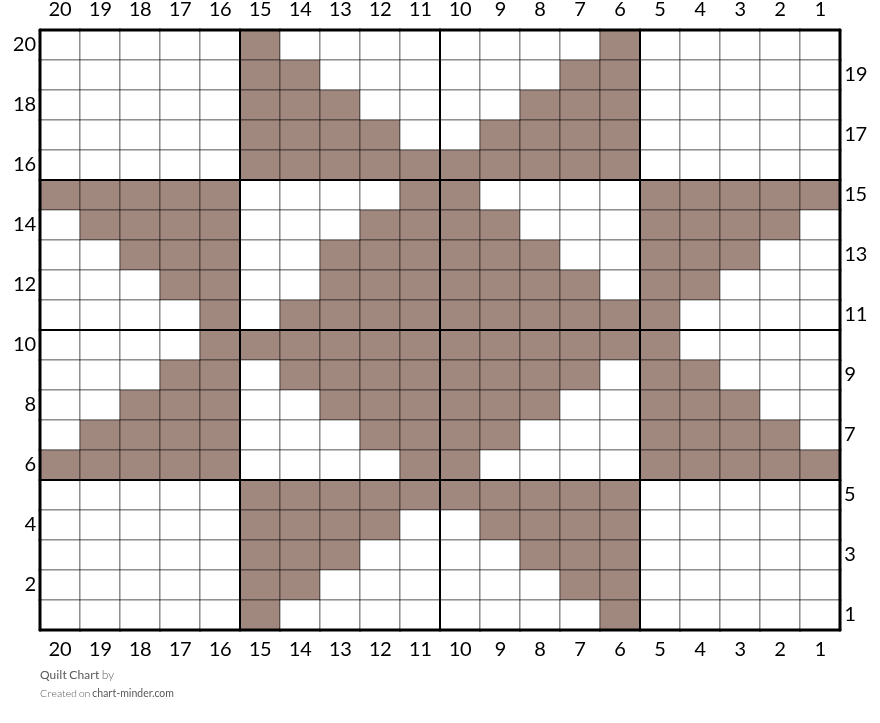 Quilt Chart