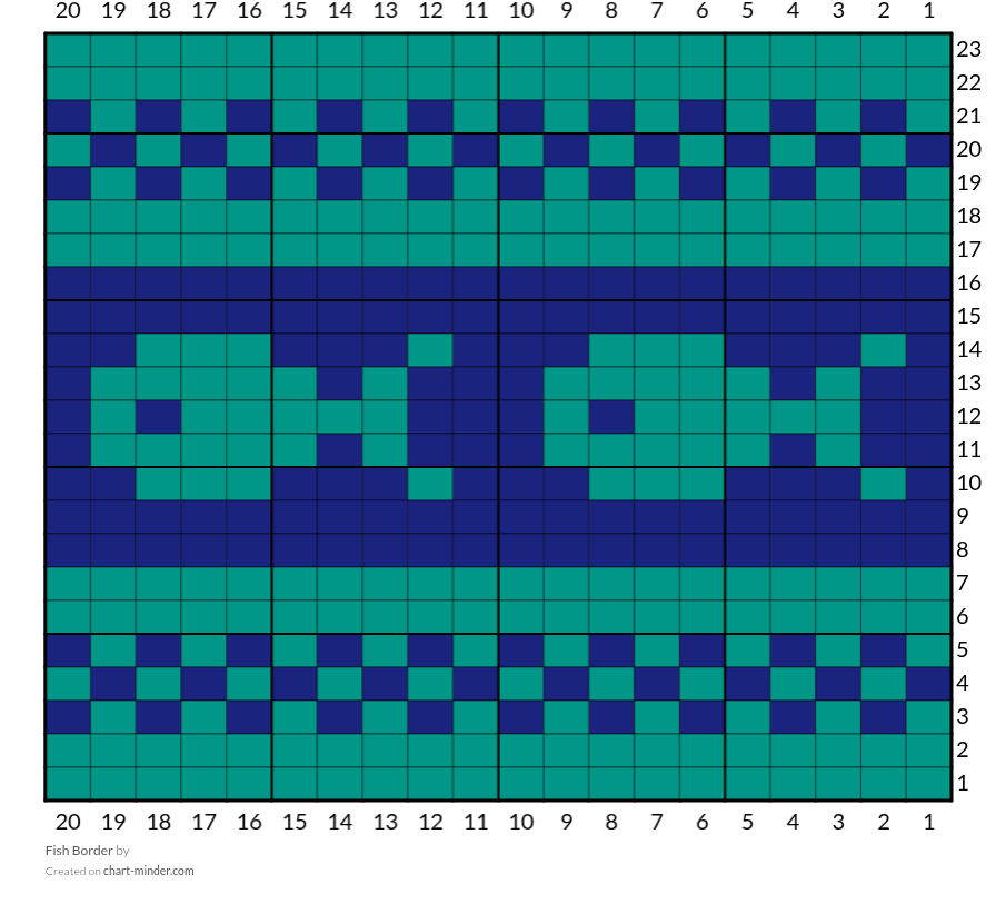 Fish Border