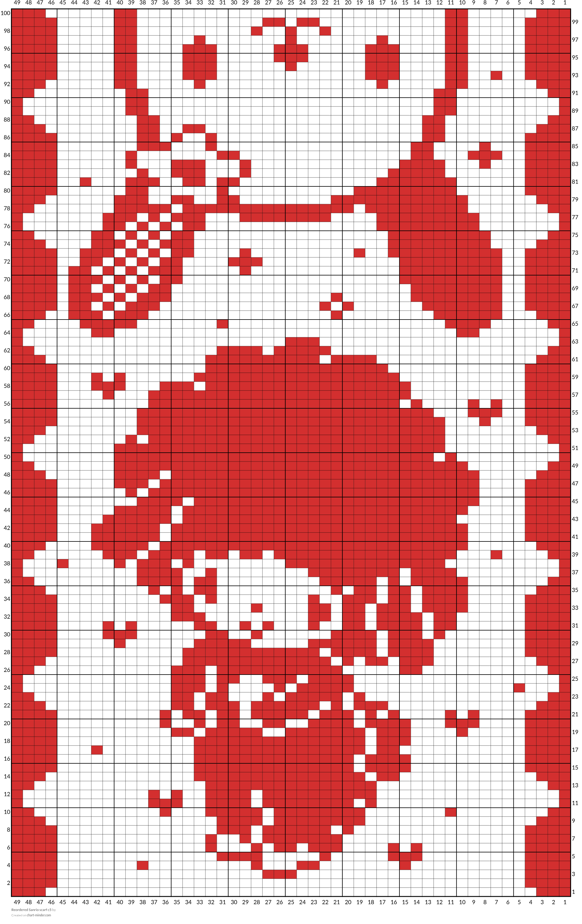 Reordered Sanrio scarf c5