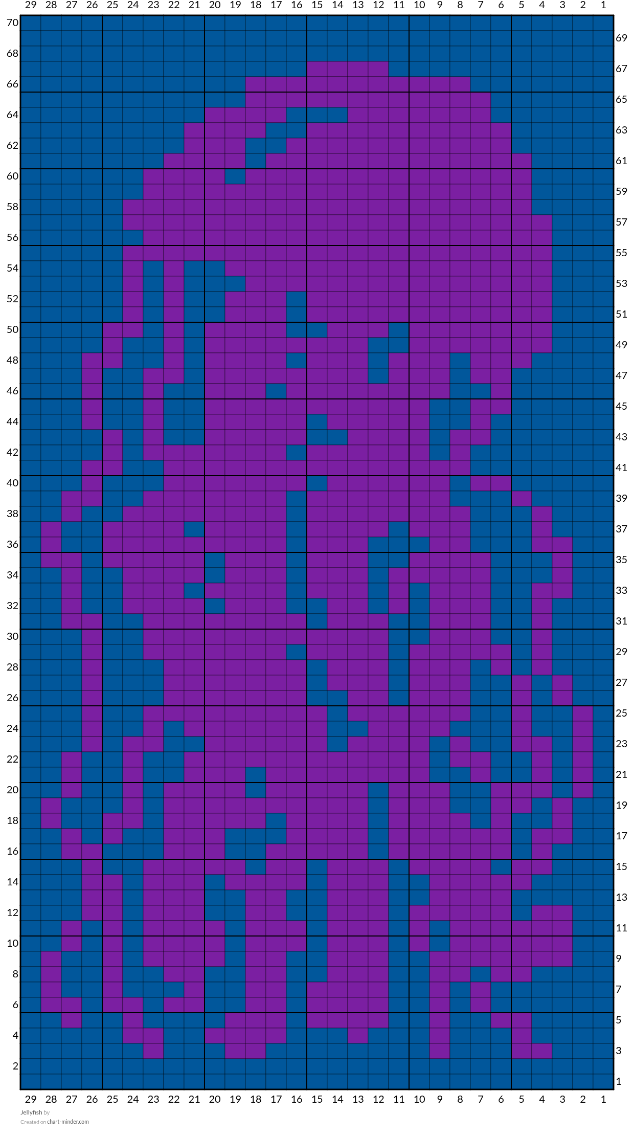 Jellyfish